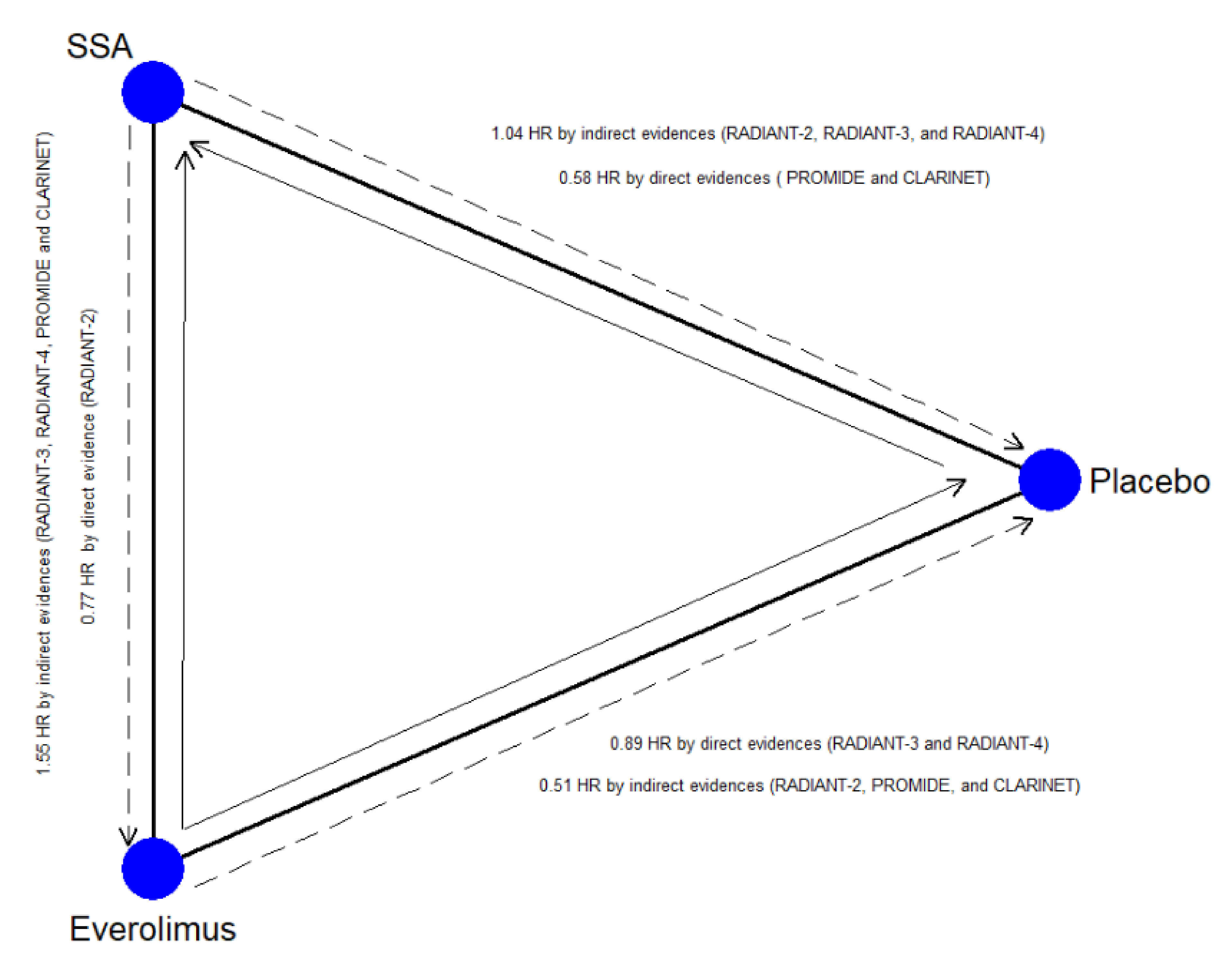 Cancers 13 00358 g003 Cancers 13 00358 g003