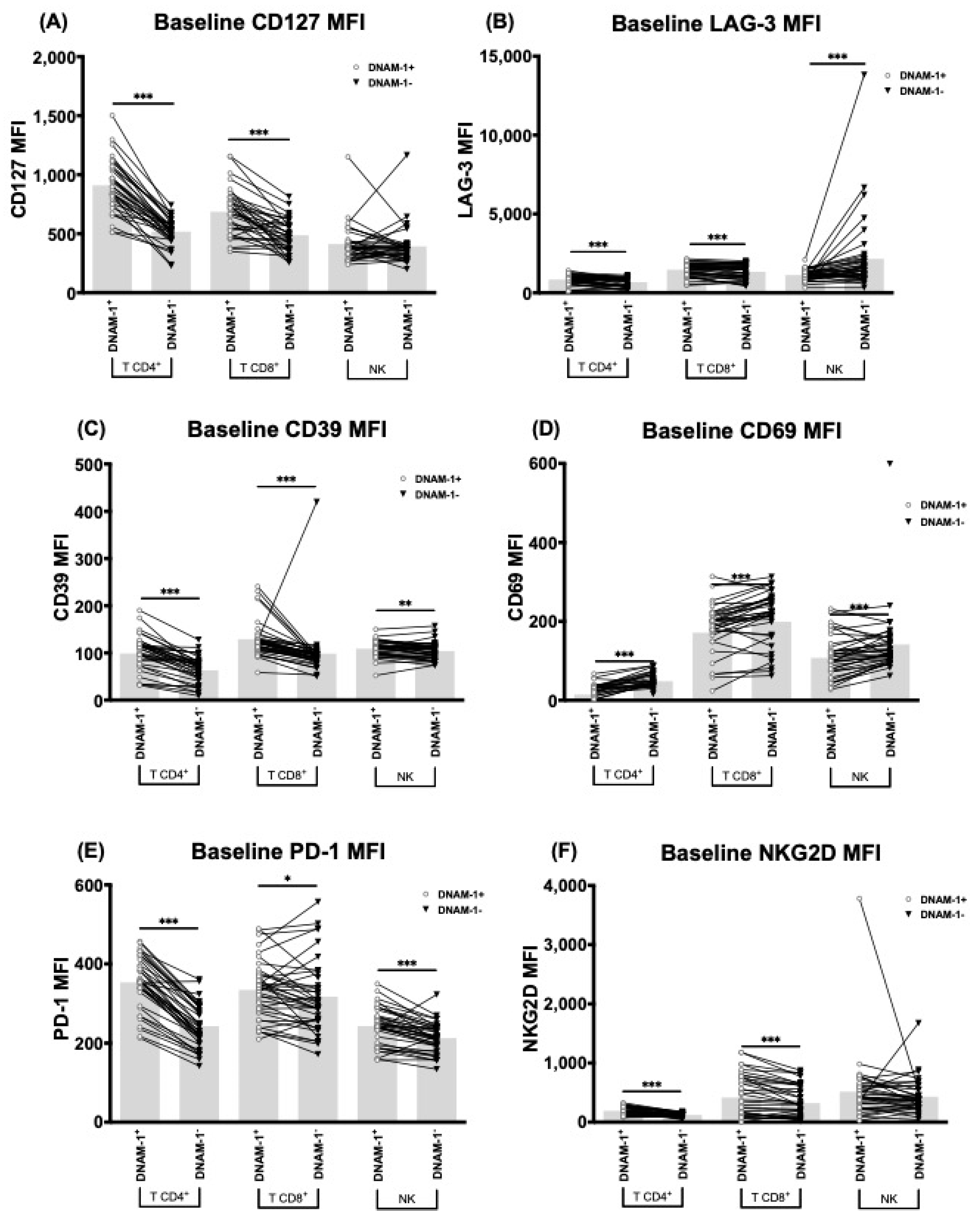 Cancers 13 00426 g004 Cancers 13 00426 g004