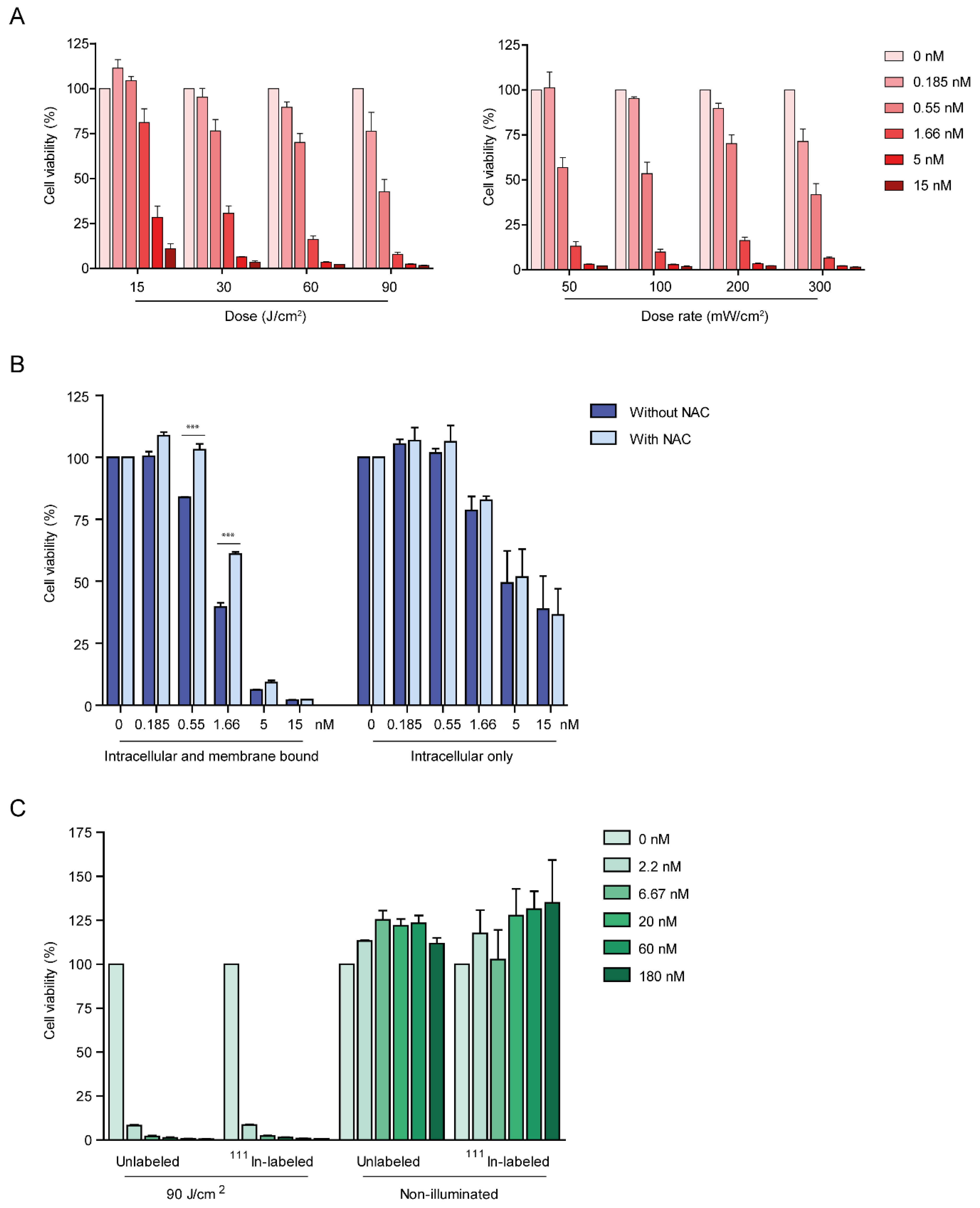 Cancers 13 00428 g005 Cancers 13 00428 g005