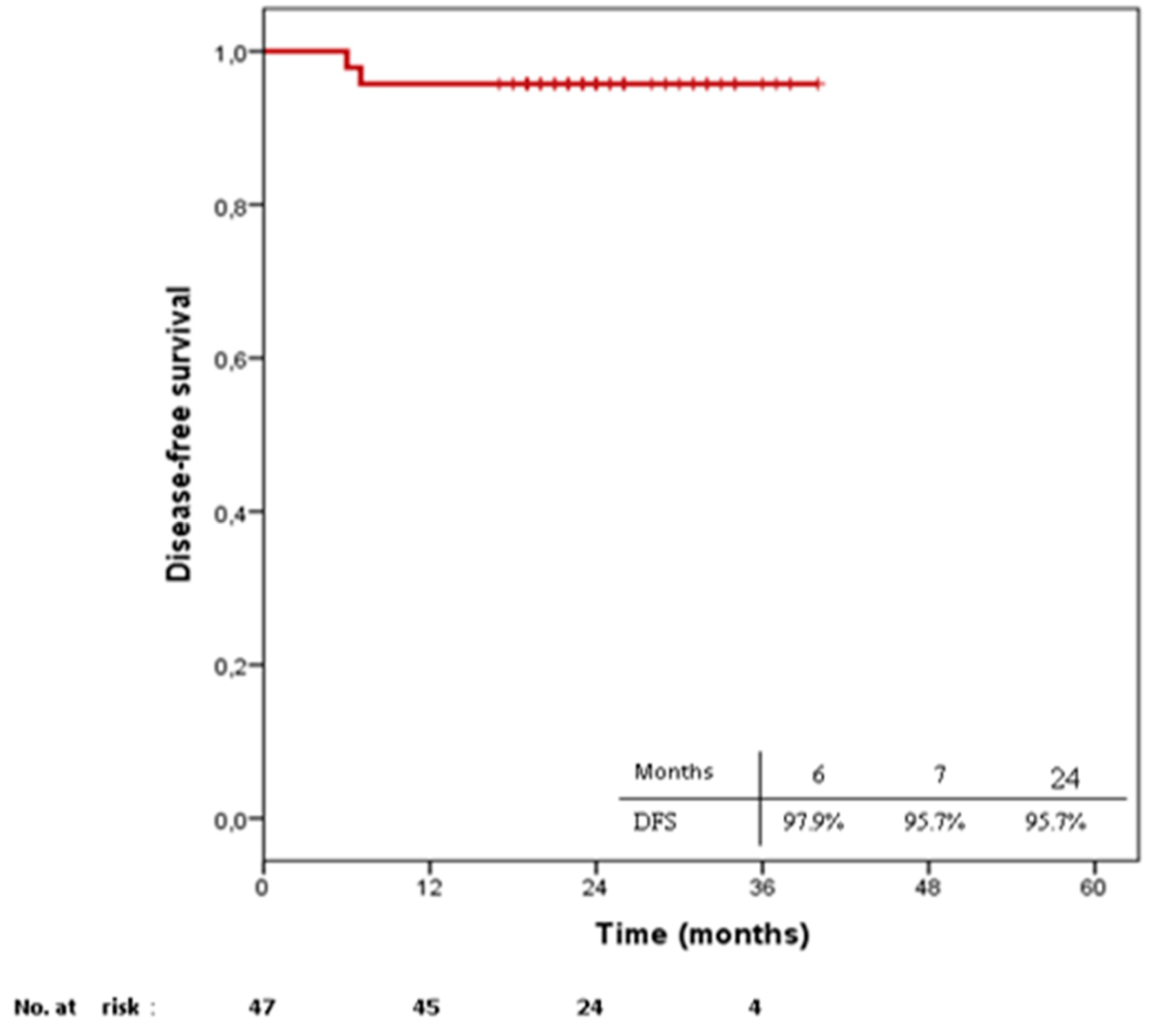 Cancers 13 00454 g001 Cancers 13 00454 g001