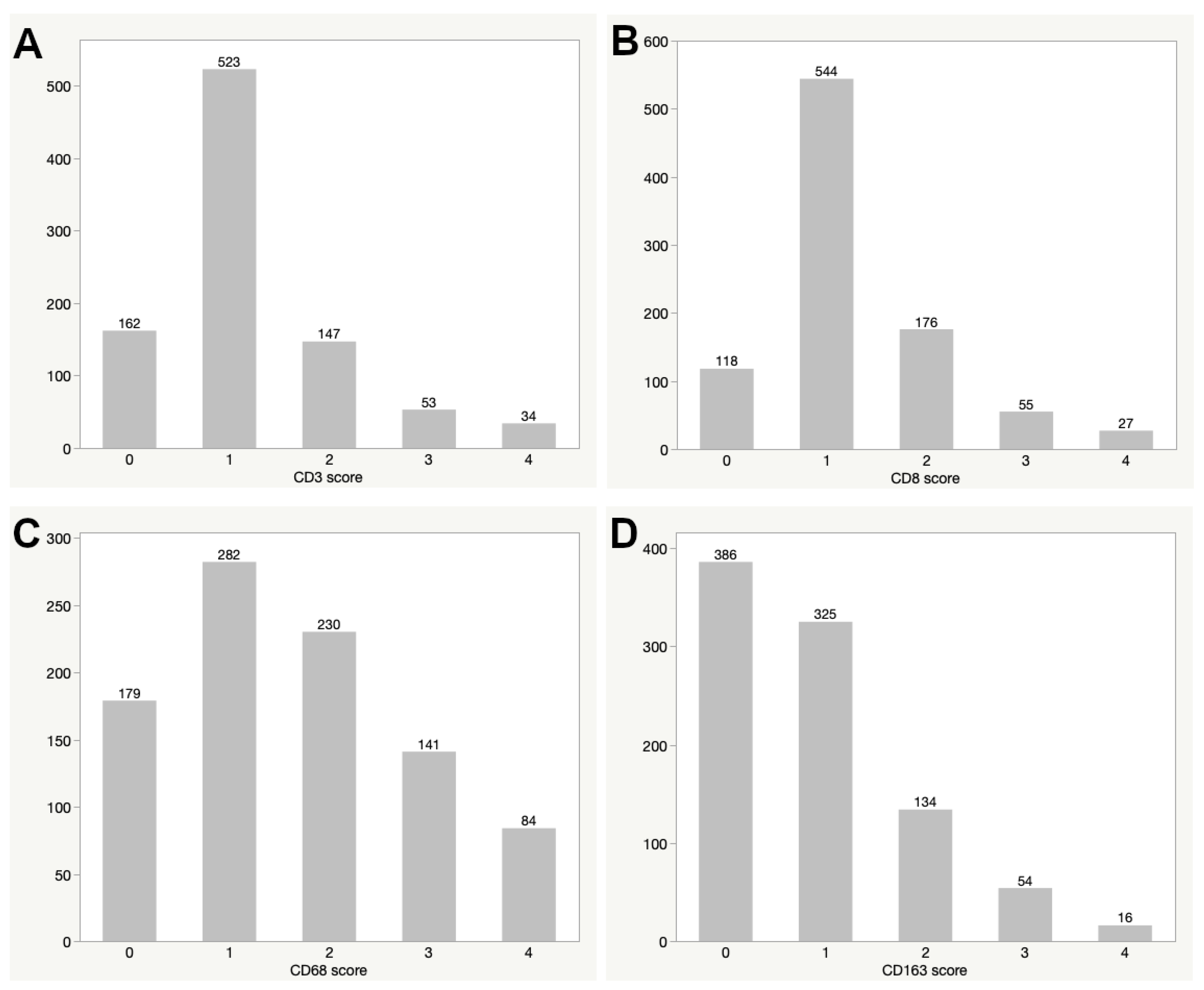 Cancers 13 00466 g001 Cancers 13 00466 g001