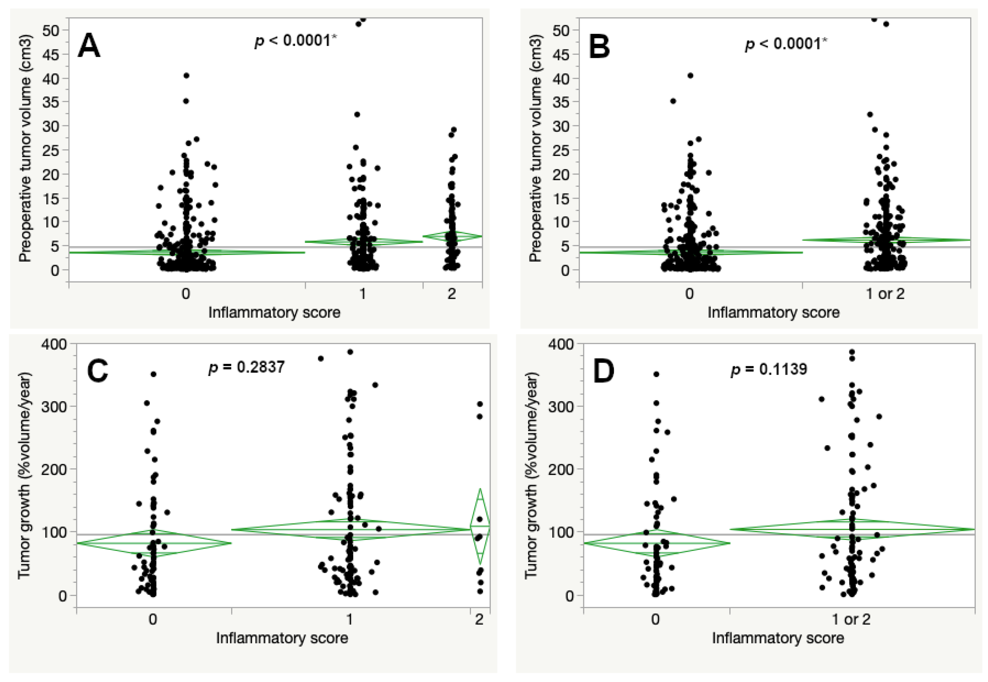 Cancers 13 00466 g005 Cancers 13 00466 g005