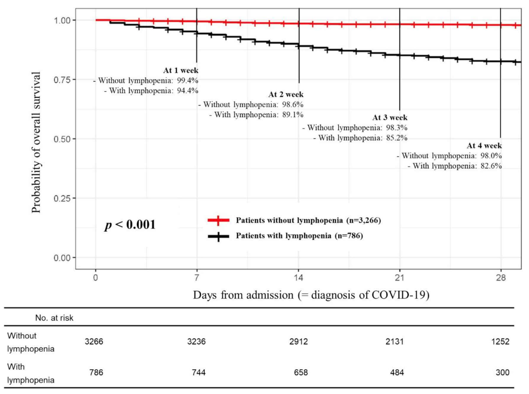 Cancers 13 00471 g001 Cancers 13 00471 g001