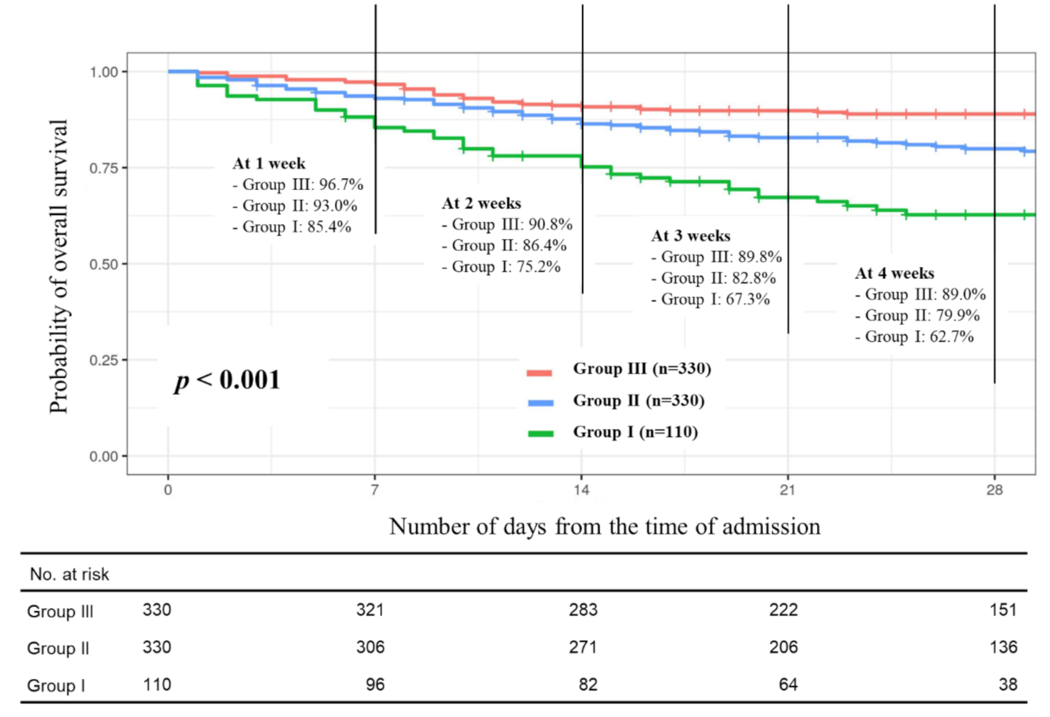 Cancers 13 00471 g003 Cancers 13 00471 g003