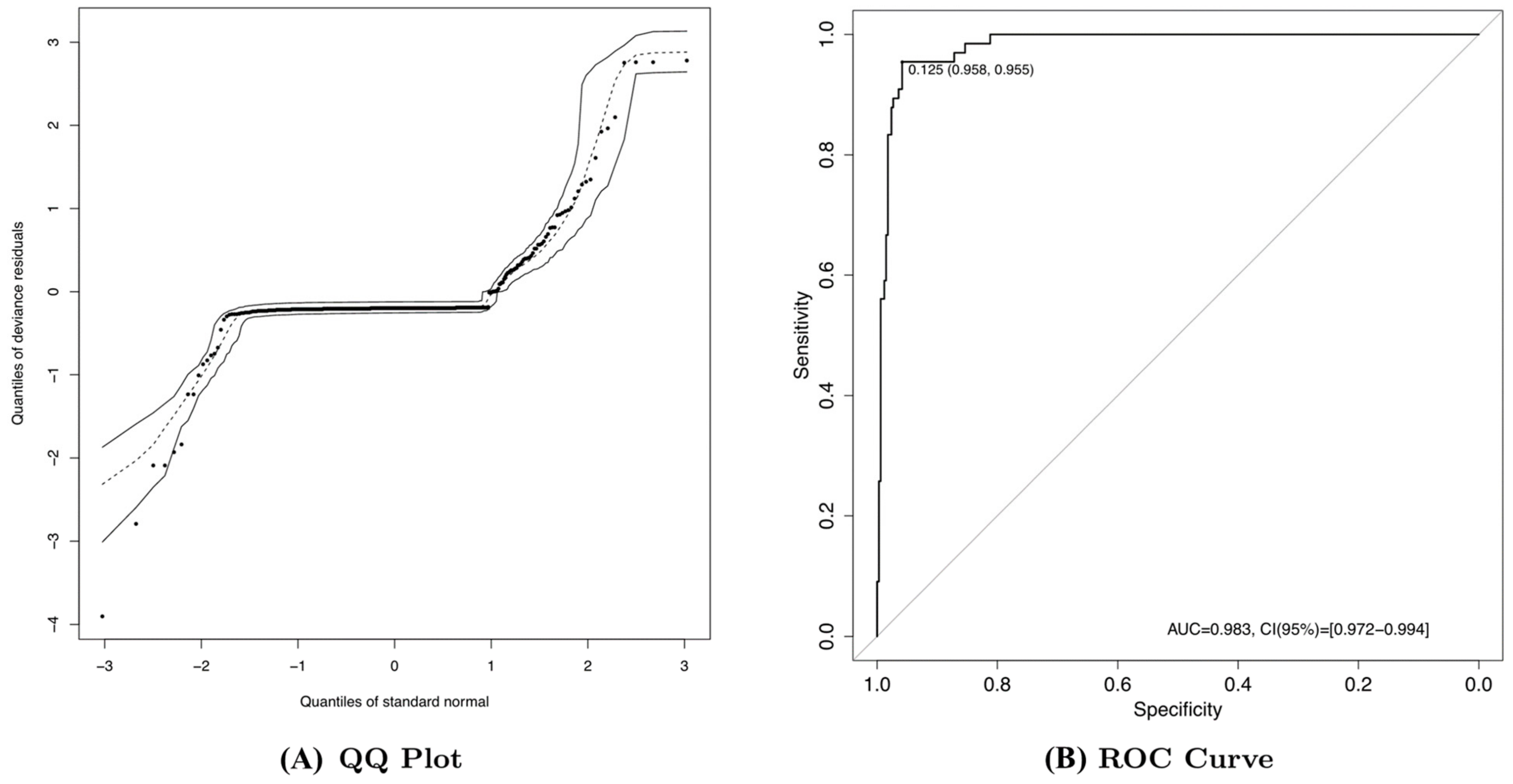 Cancers 13 00490 g005 Cancers 13 00490 g005
