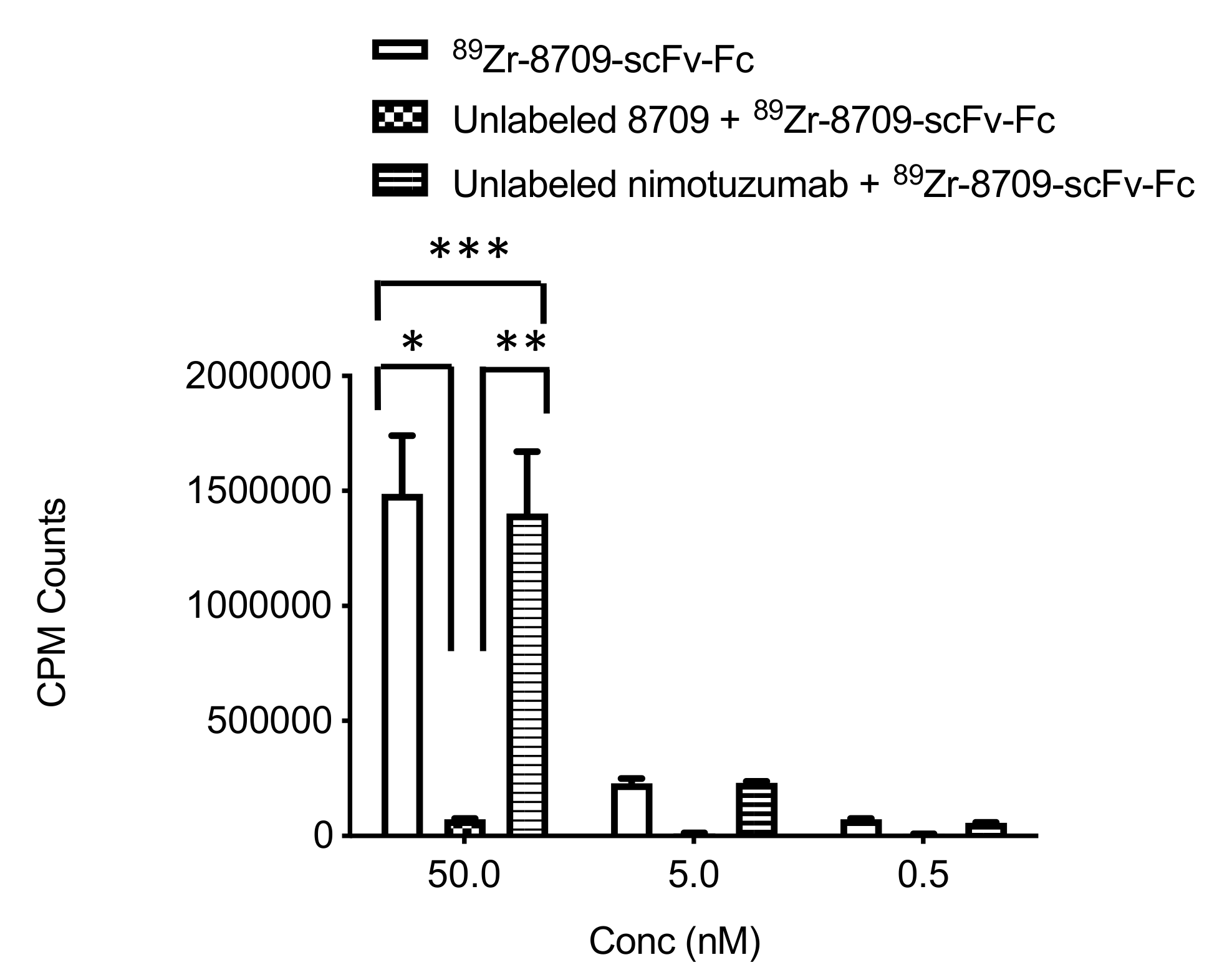 Cancers 13 00560 g002 Cancers 13 00560 g002
