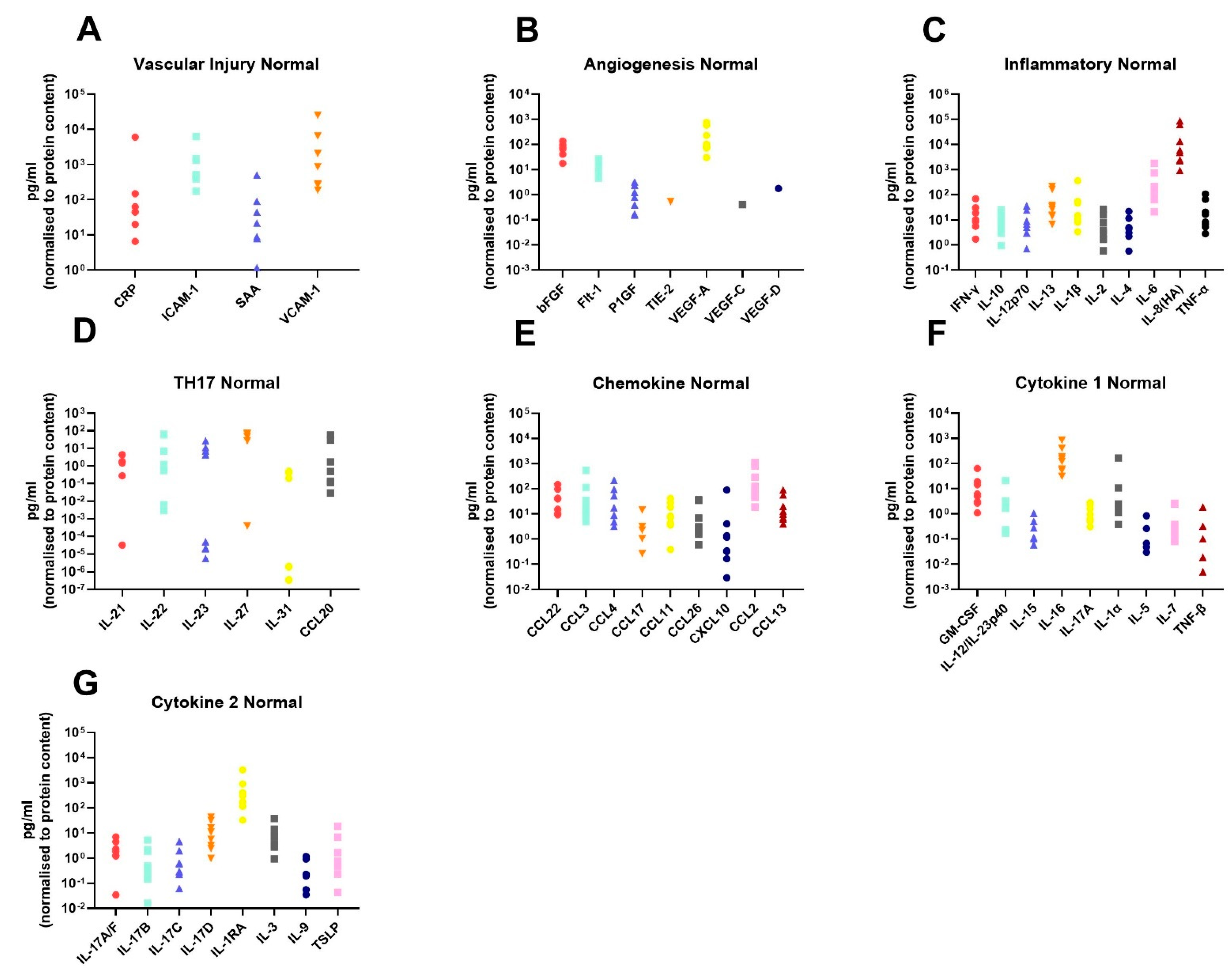 Cancers 13 00571 g001