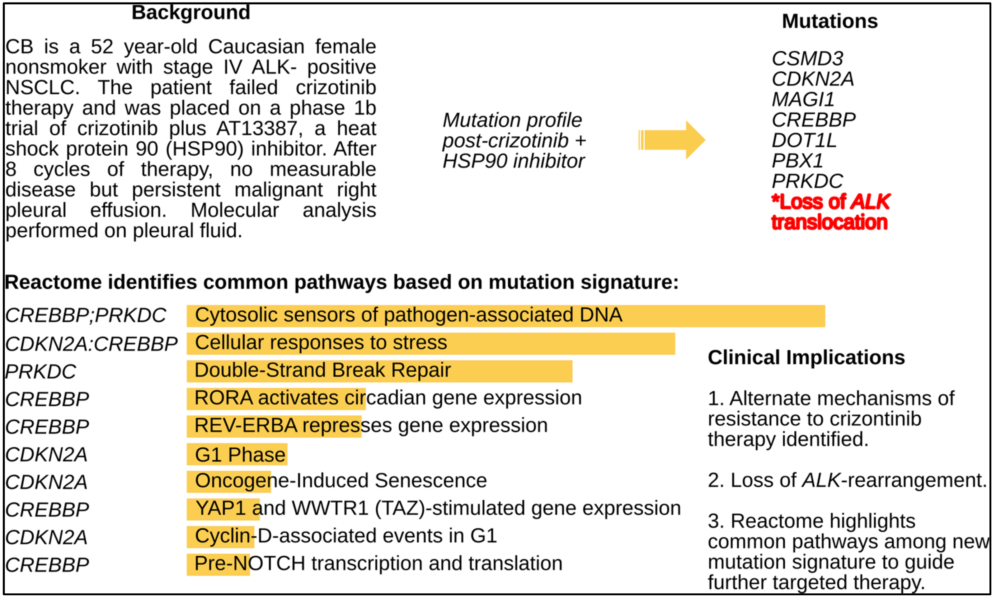 Cancers 13 00597 g006 Cancers 13 00597 g006