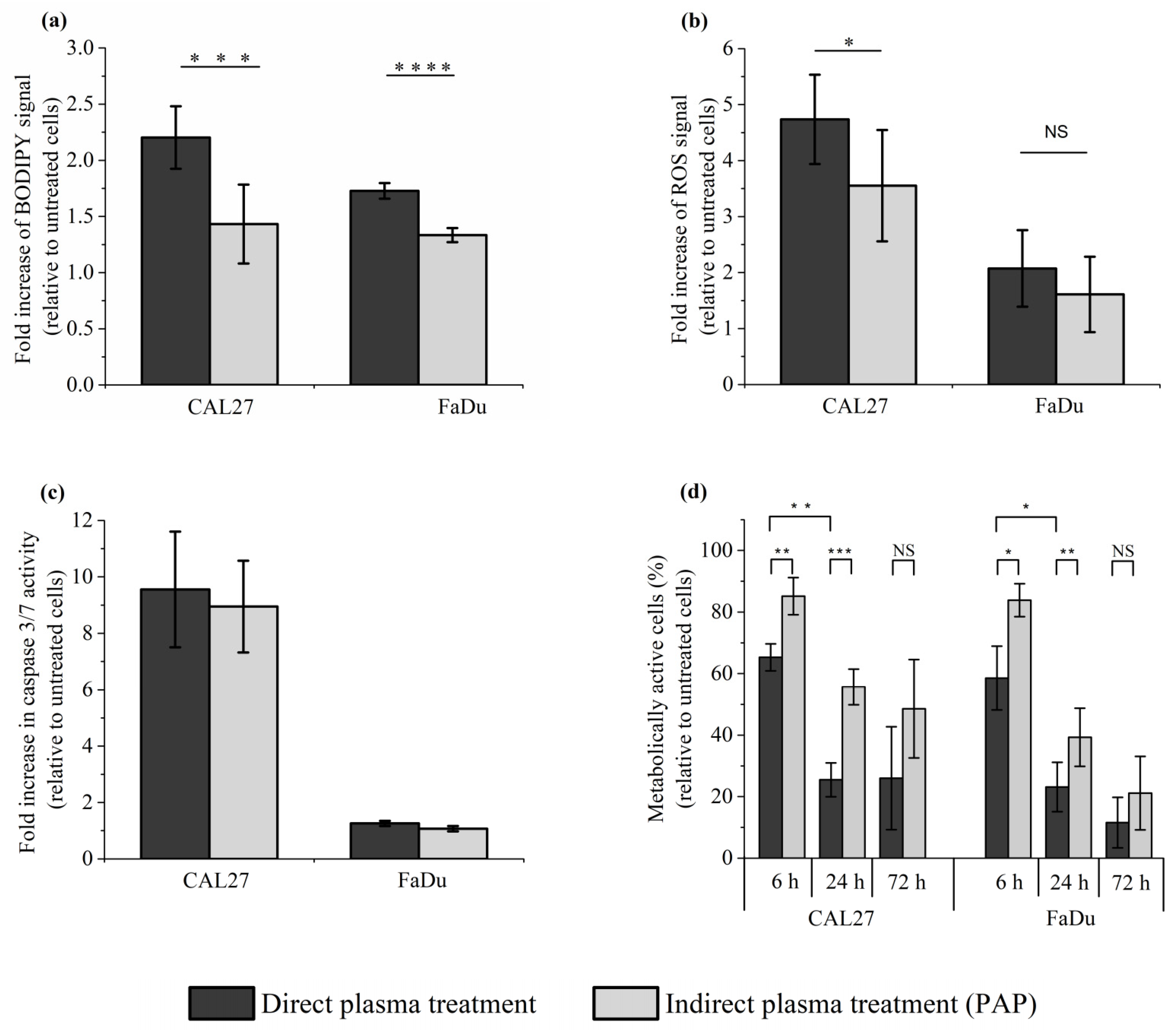 Cancers 13 00615 g008 Cancers 13 00615 g008