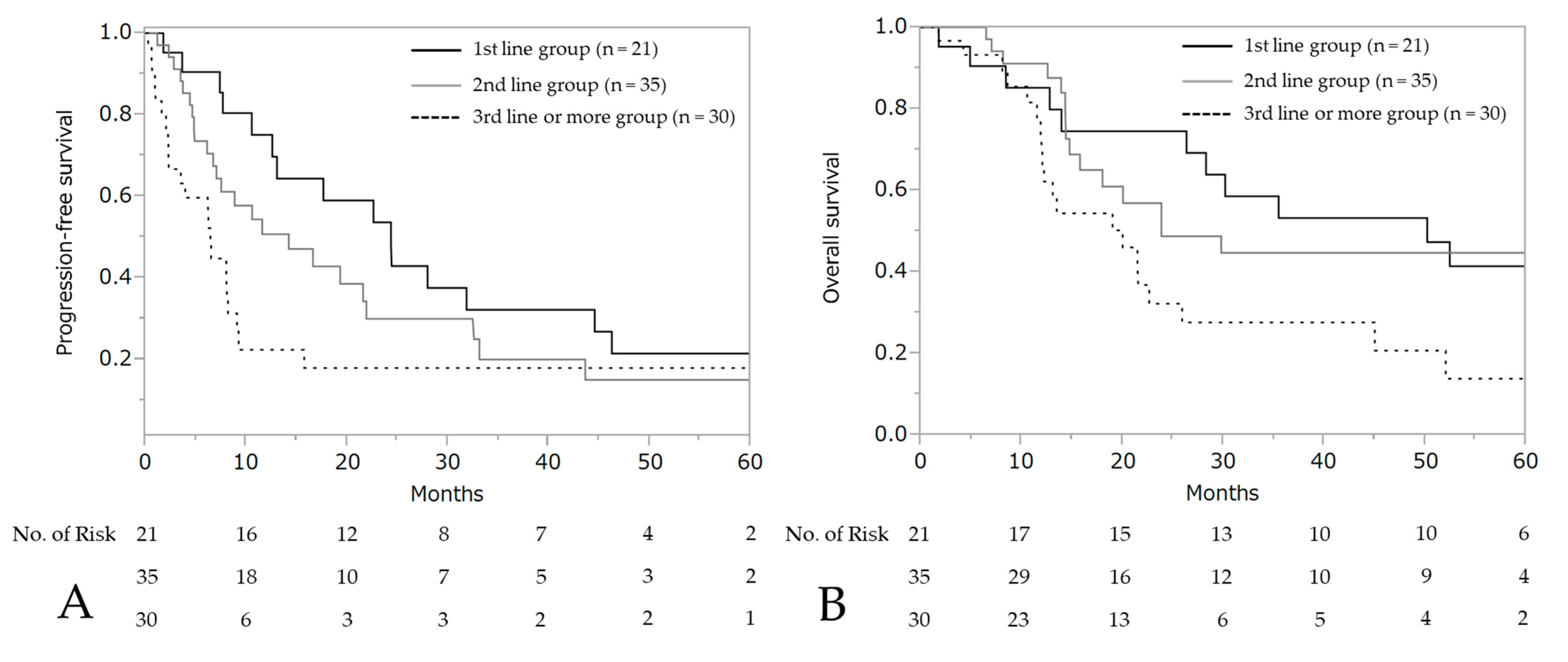 Cancers 13 00640 g004 Cancers 13 00640 g004