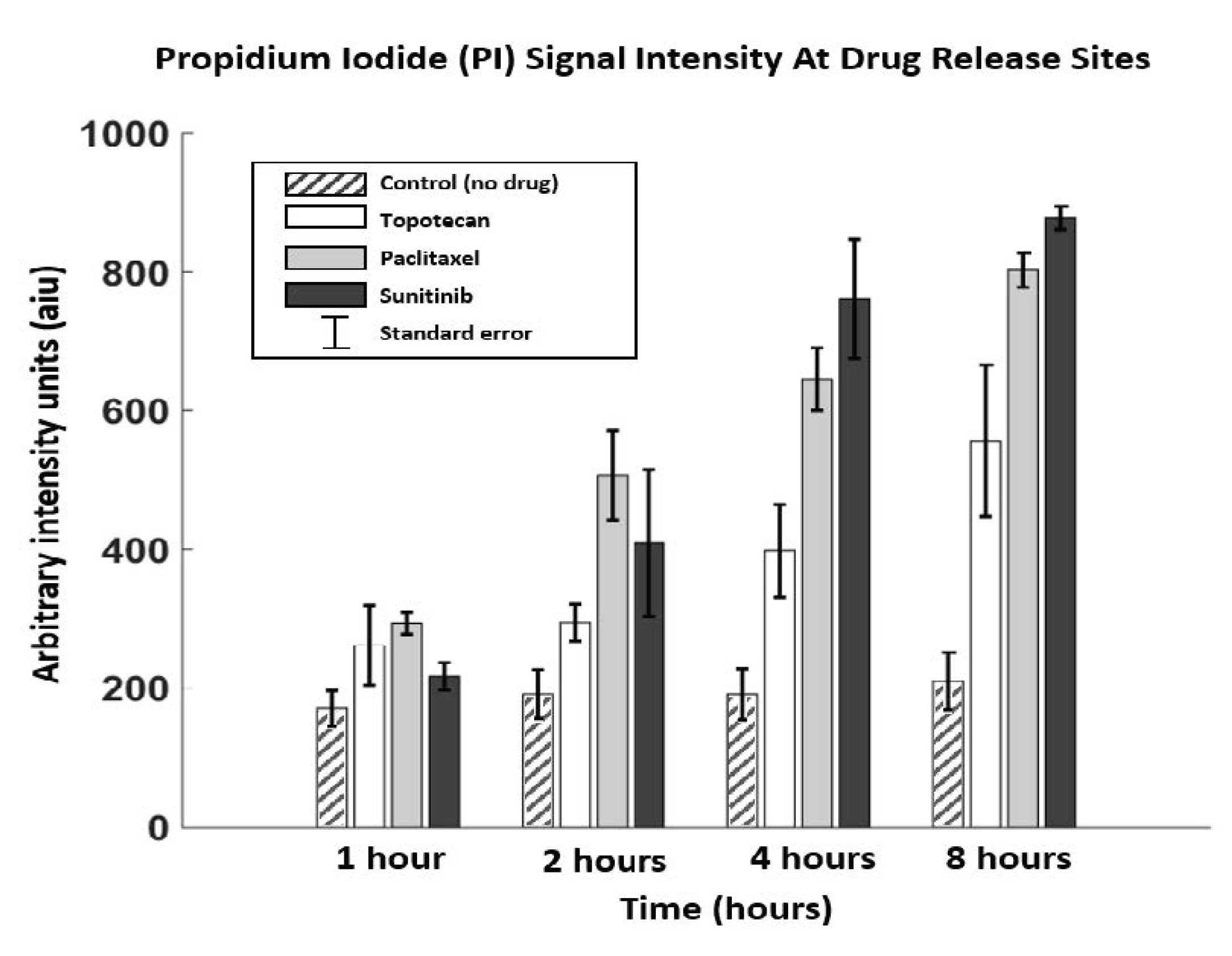 Cancers 13 00653 g005 Cancers 13 00653 g005