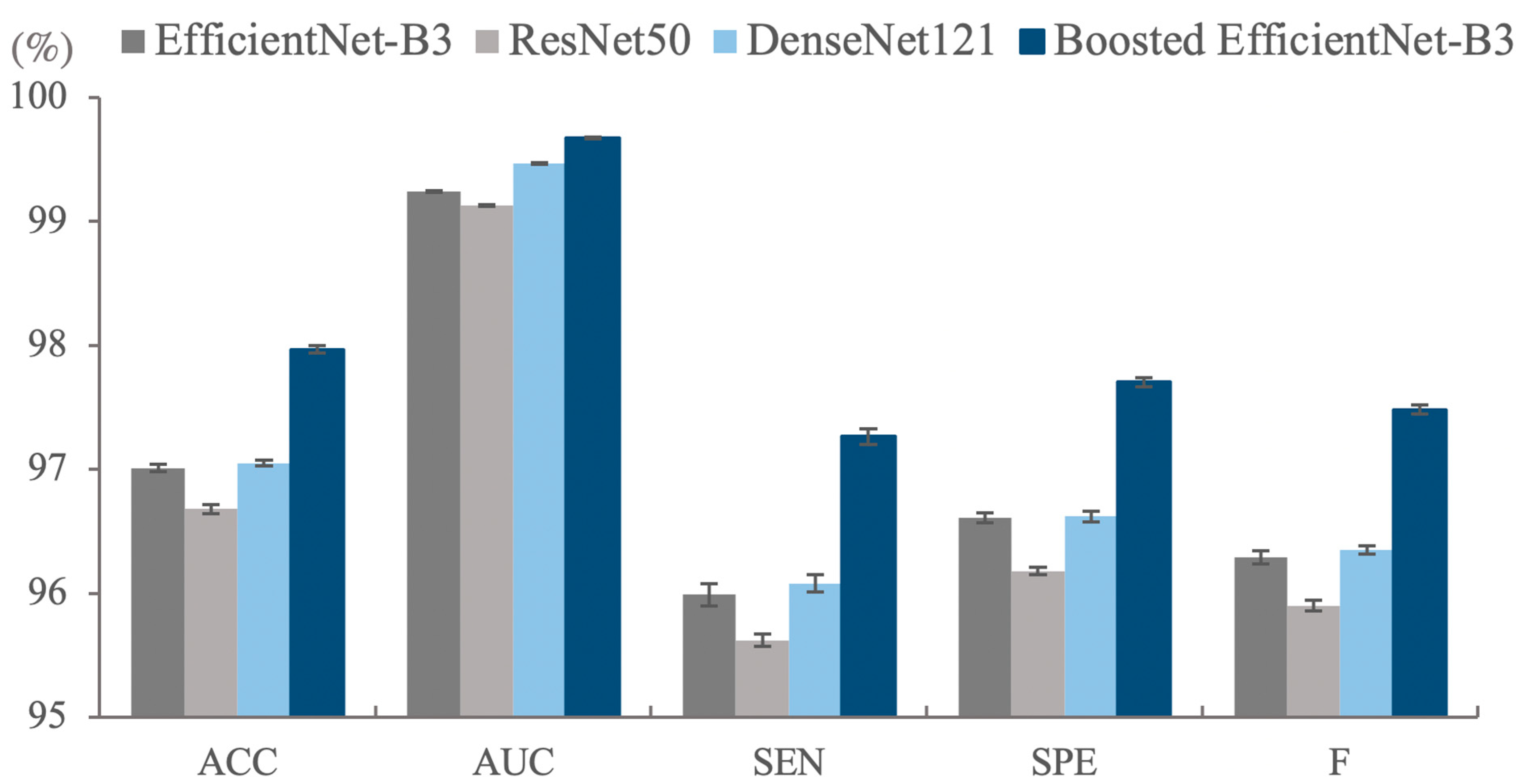 Cancers 13 00661 g001 Cancers 13 00661 g001