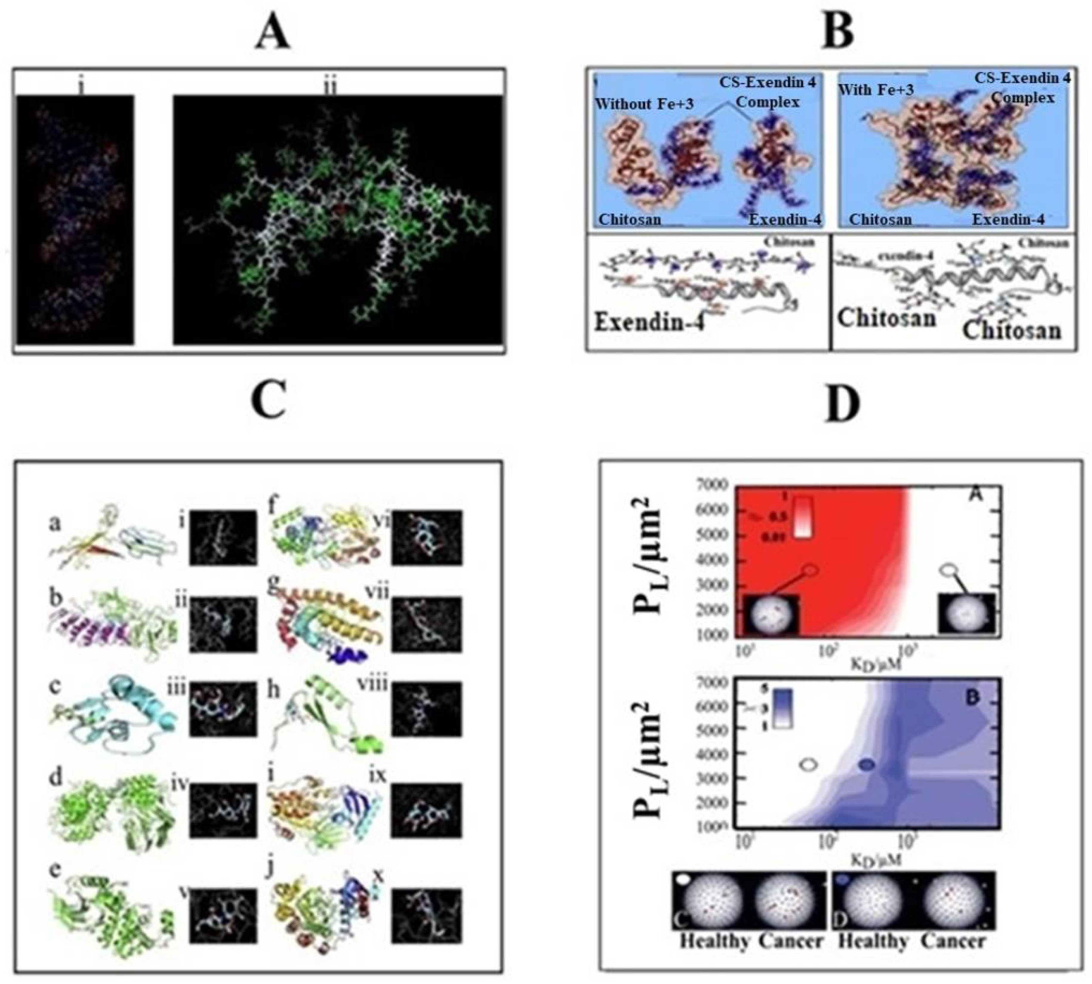 Cancers 13 00670 g007 Cancers 13 00670 g007