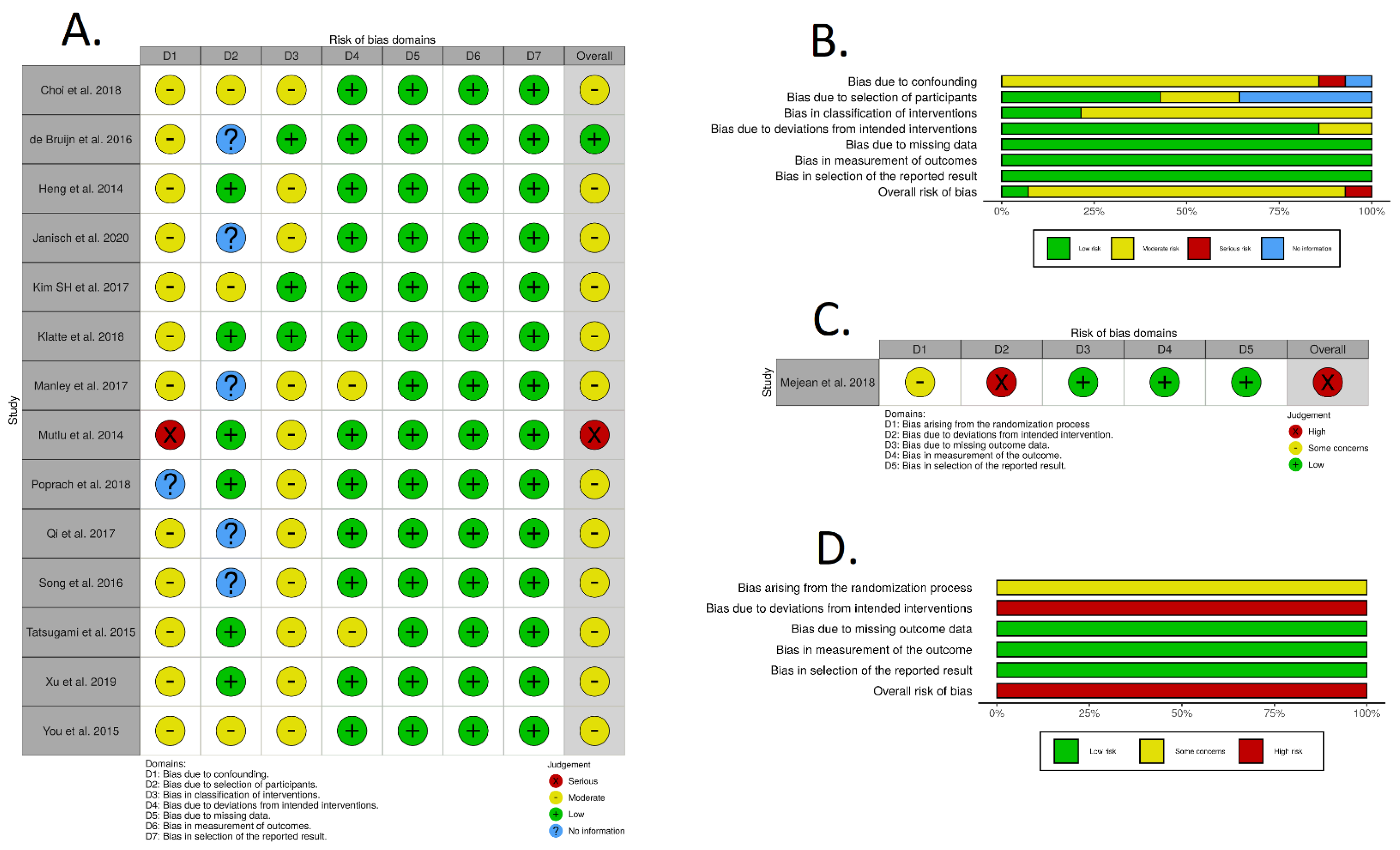 Cancers 13 00695 g002 Cancers 13 00695 g002