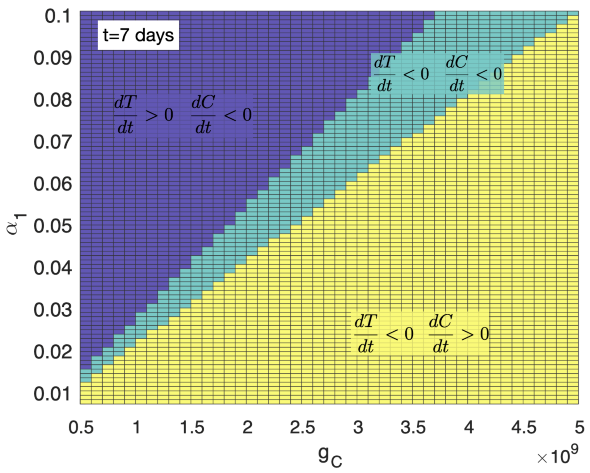 Cancers 13 00703 g002 Cancers 13 00703 g002