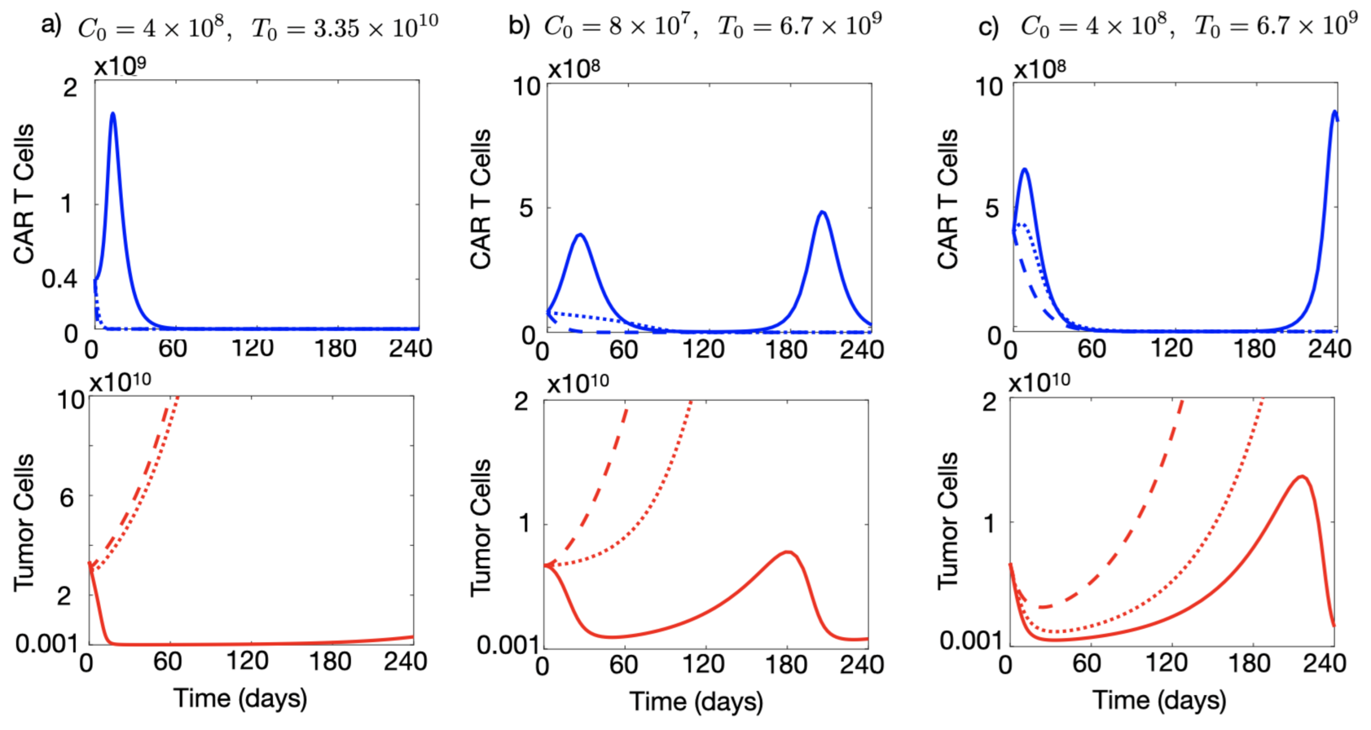 Cancers 13 00703 g004 Cancers 13 00703 g004