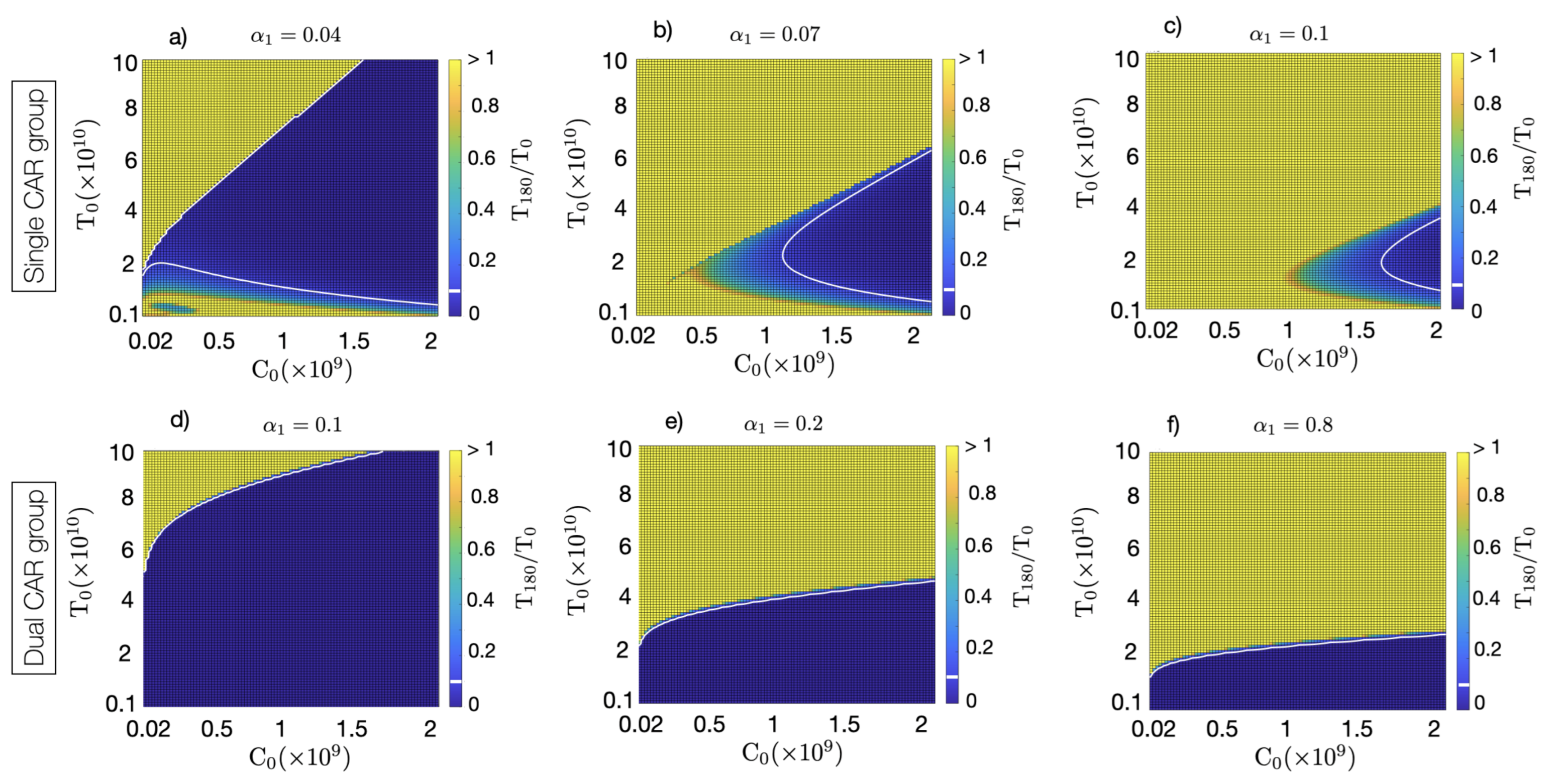 Cancers 13 00703 g006 Cancers 13 00703 g006