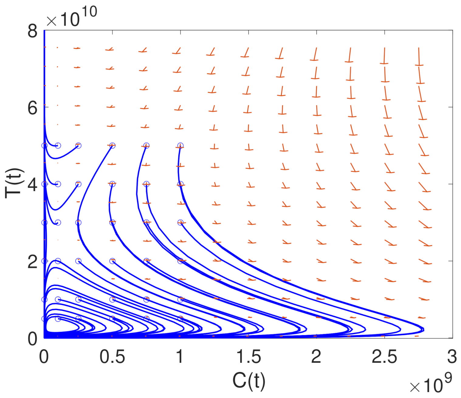 Cancers 13 00703 g0a1 Cancers 13 00703 g0a1