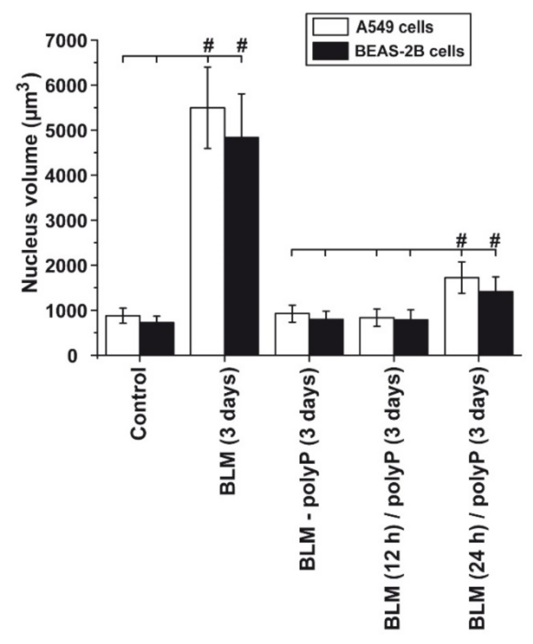 Cancers 13 00750 g009