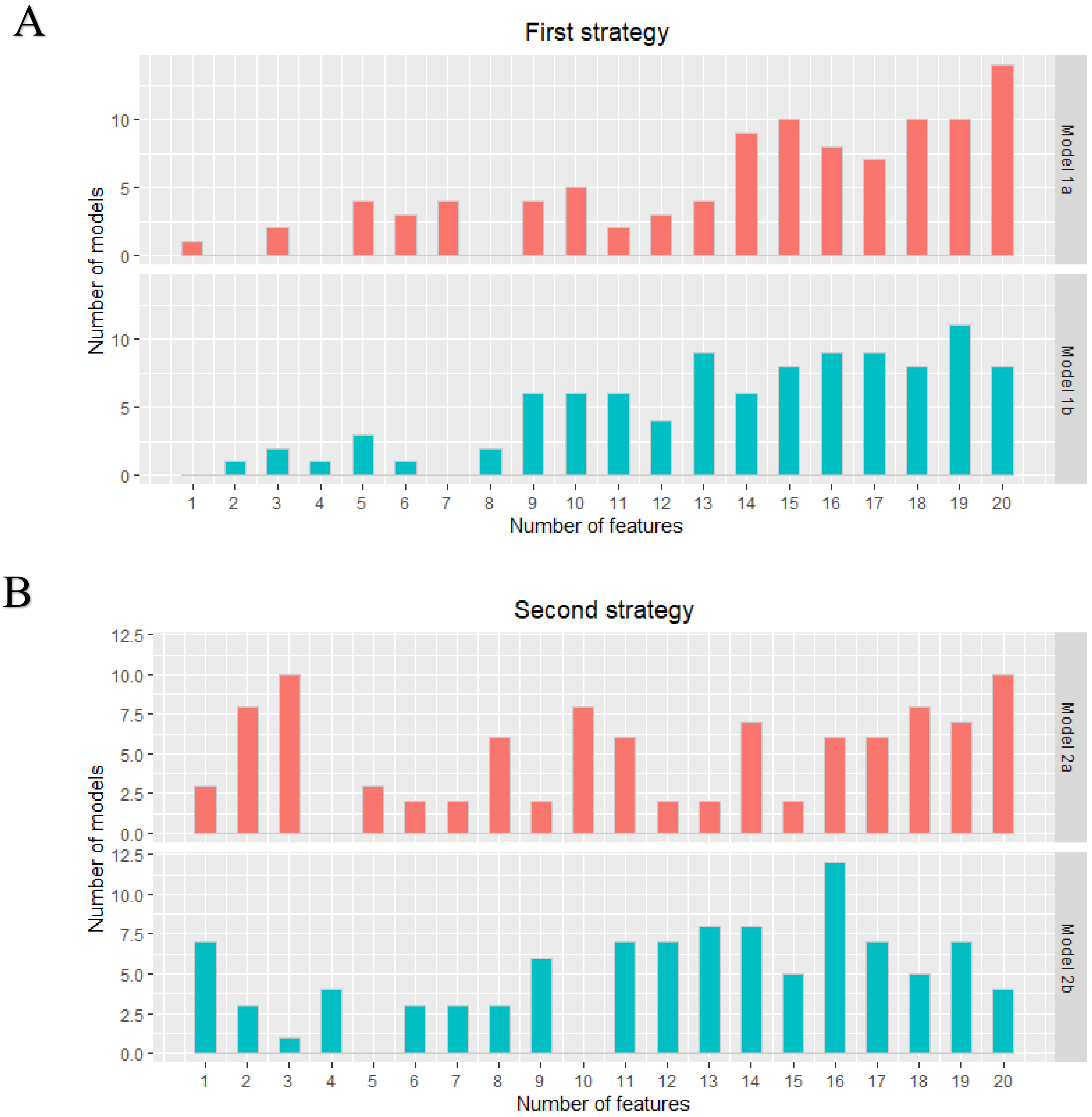 Cancers 13 00757 g001 Cancers 13 00757 g001