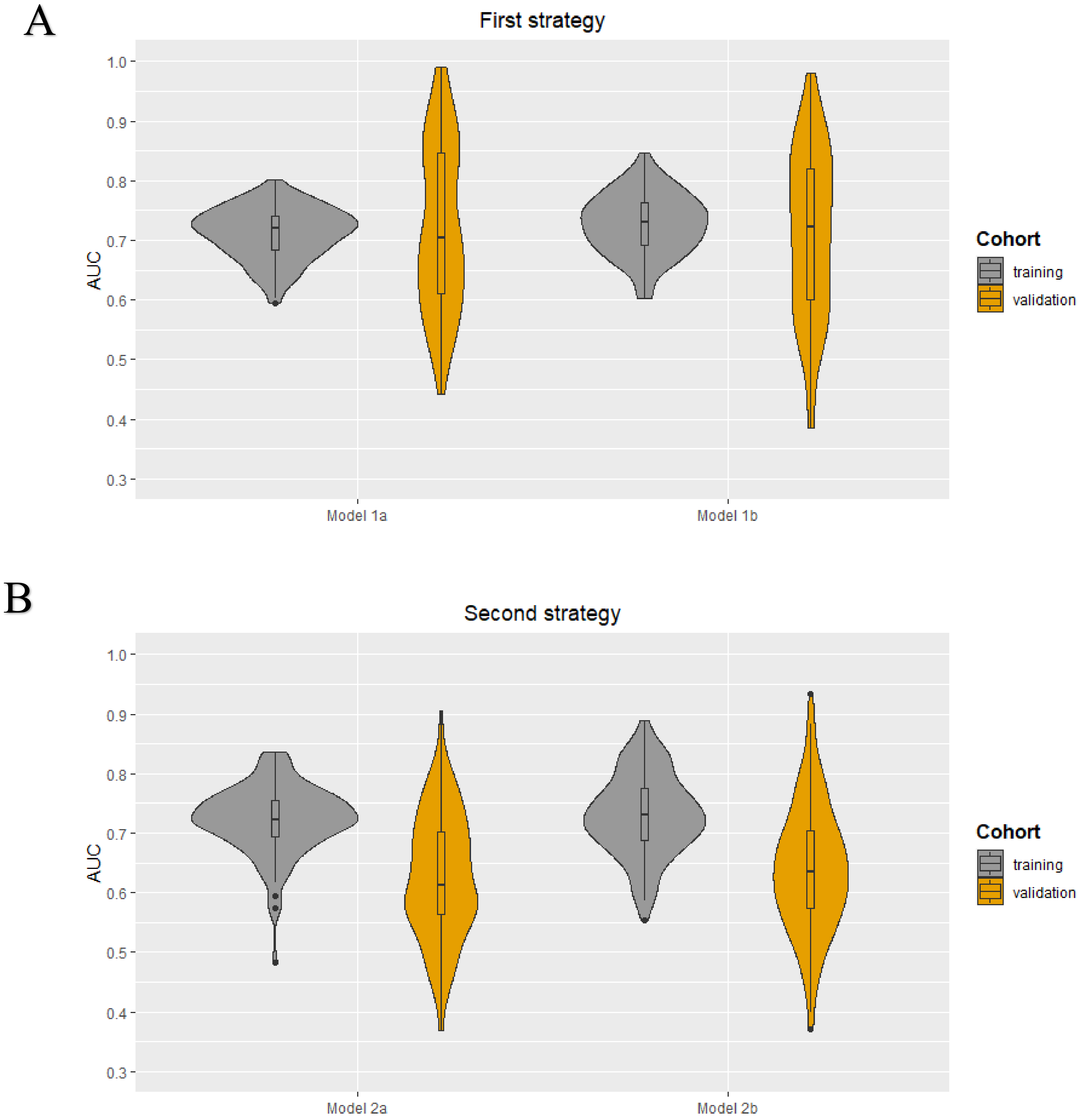 Cancers 13 00757 g002 Cancers 13 00757 g002