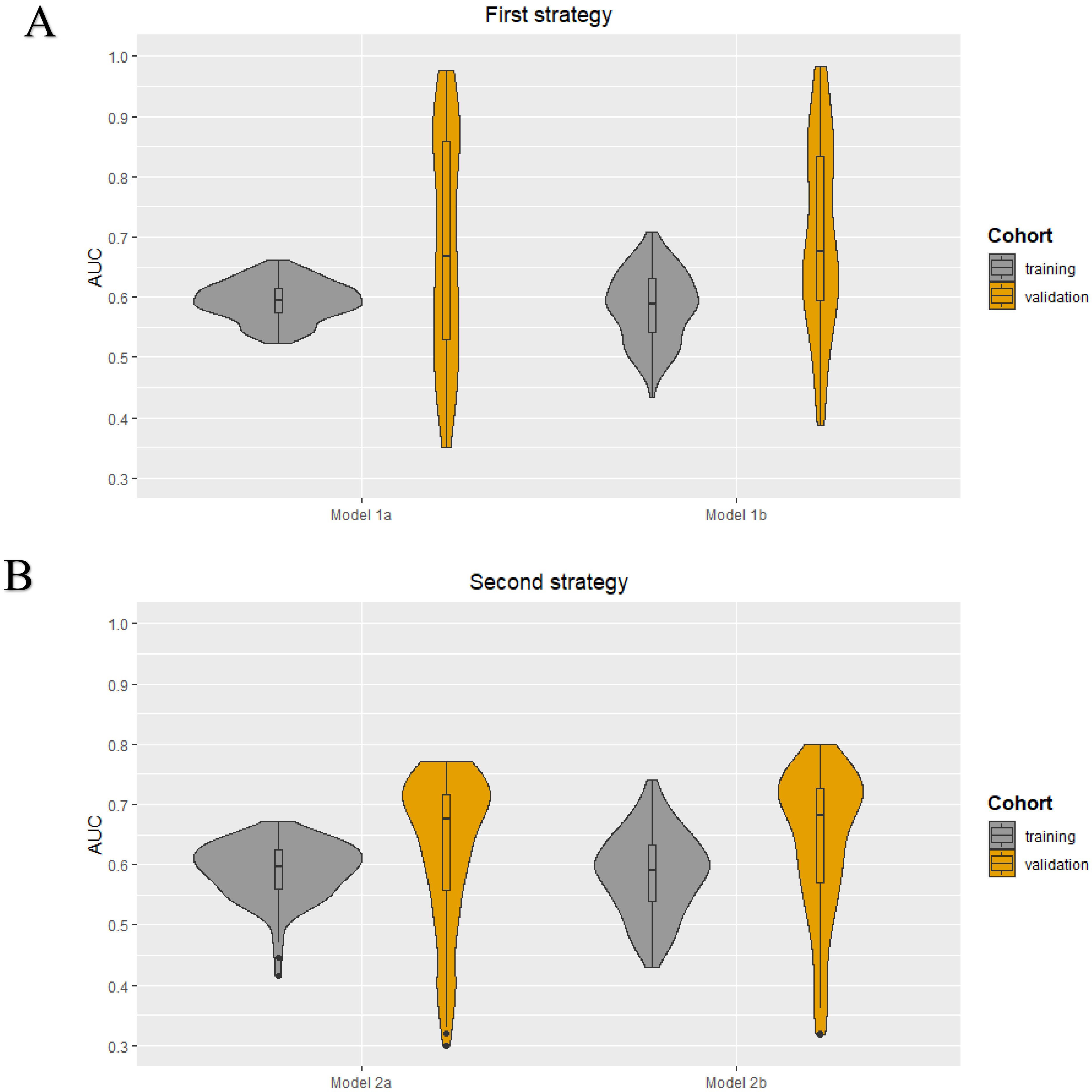 Cancers 13 00757 g003 Cancers 13 00757 g003