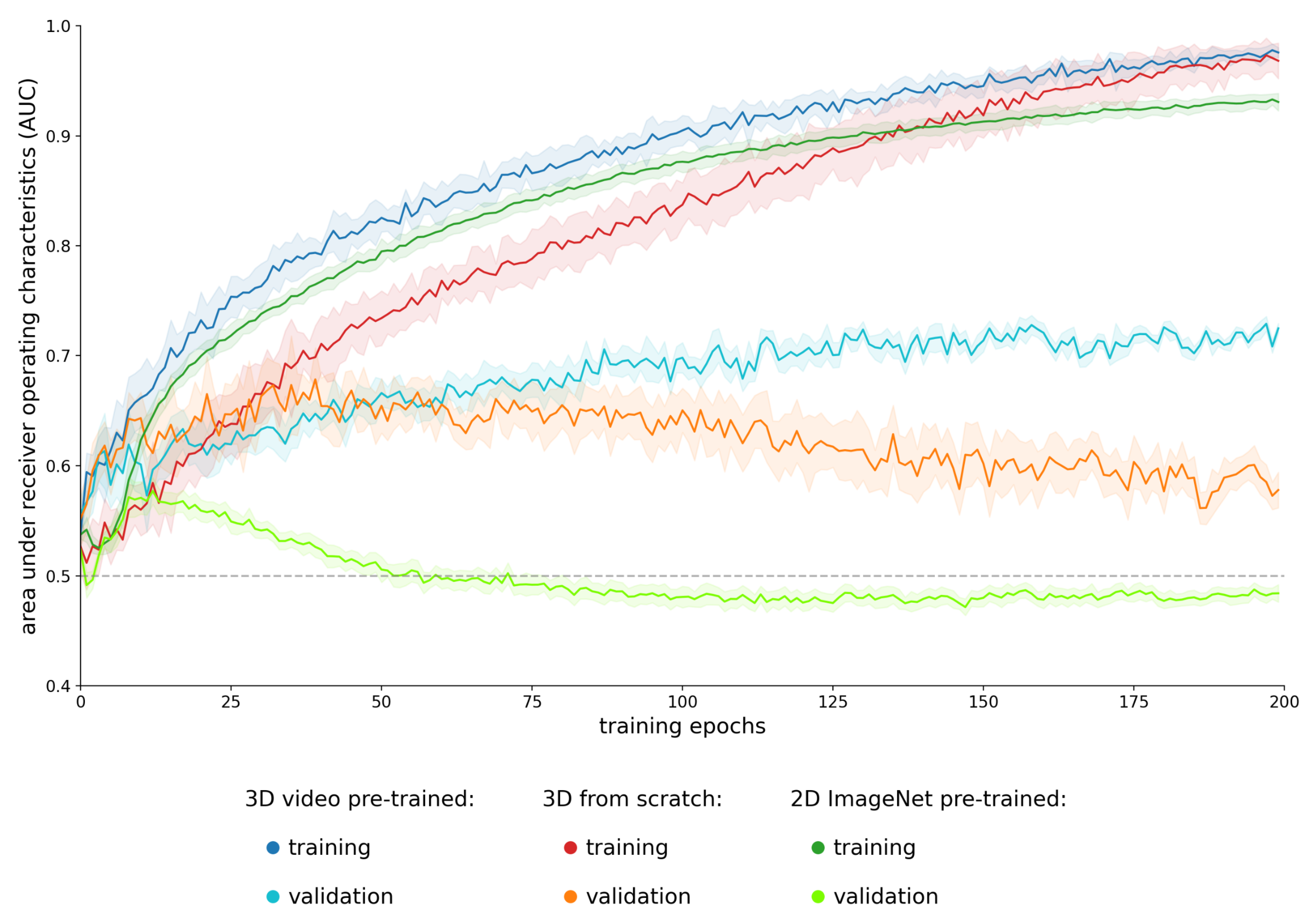 Cancers 13 00786 g0a1