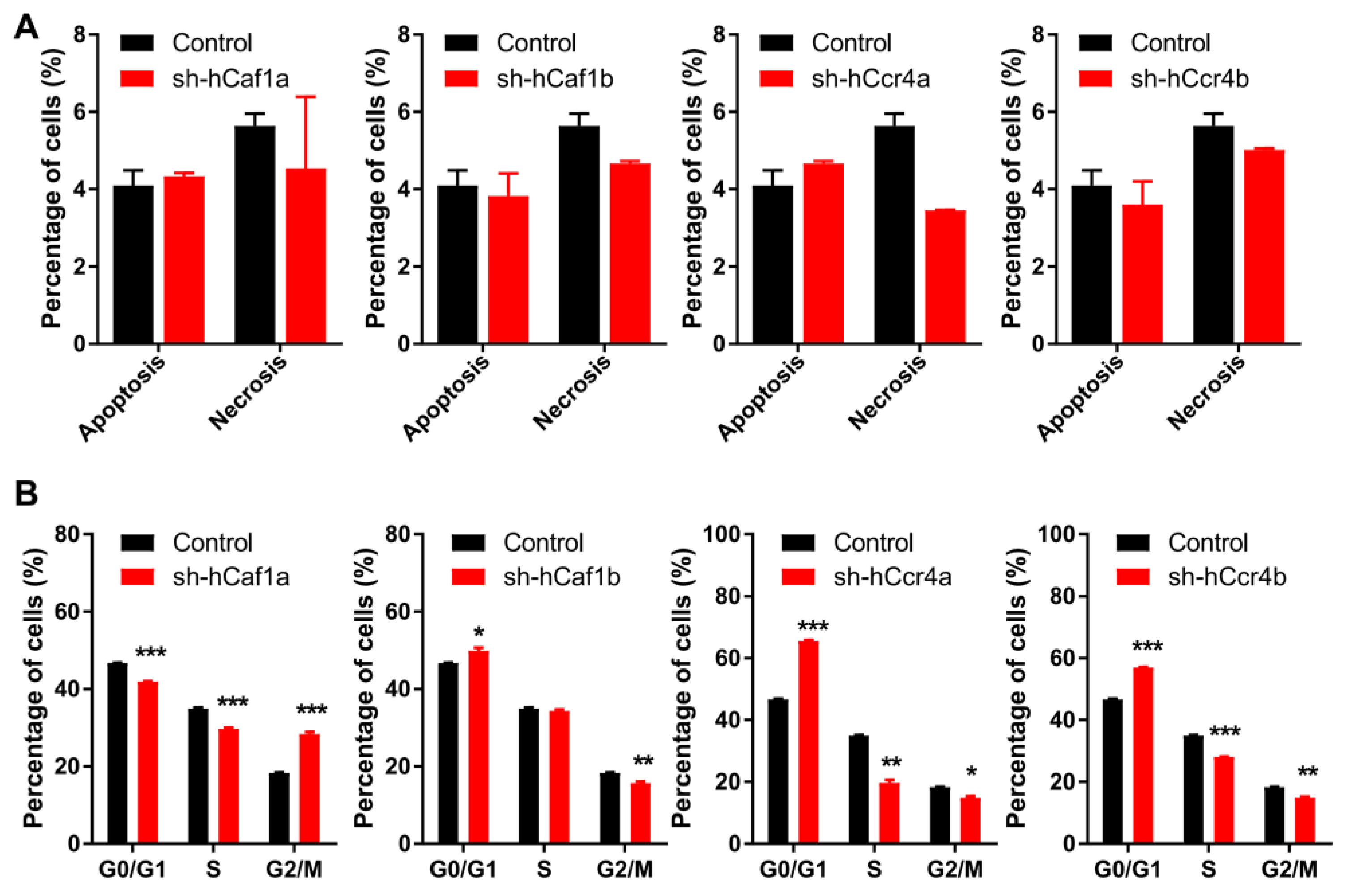 Cancers 13 00834 g003 Cancers 13 00834 g003