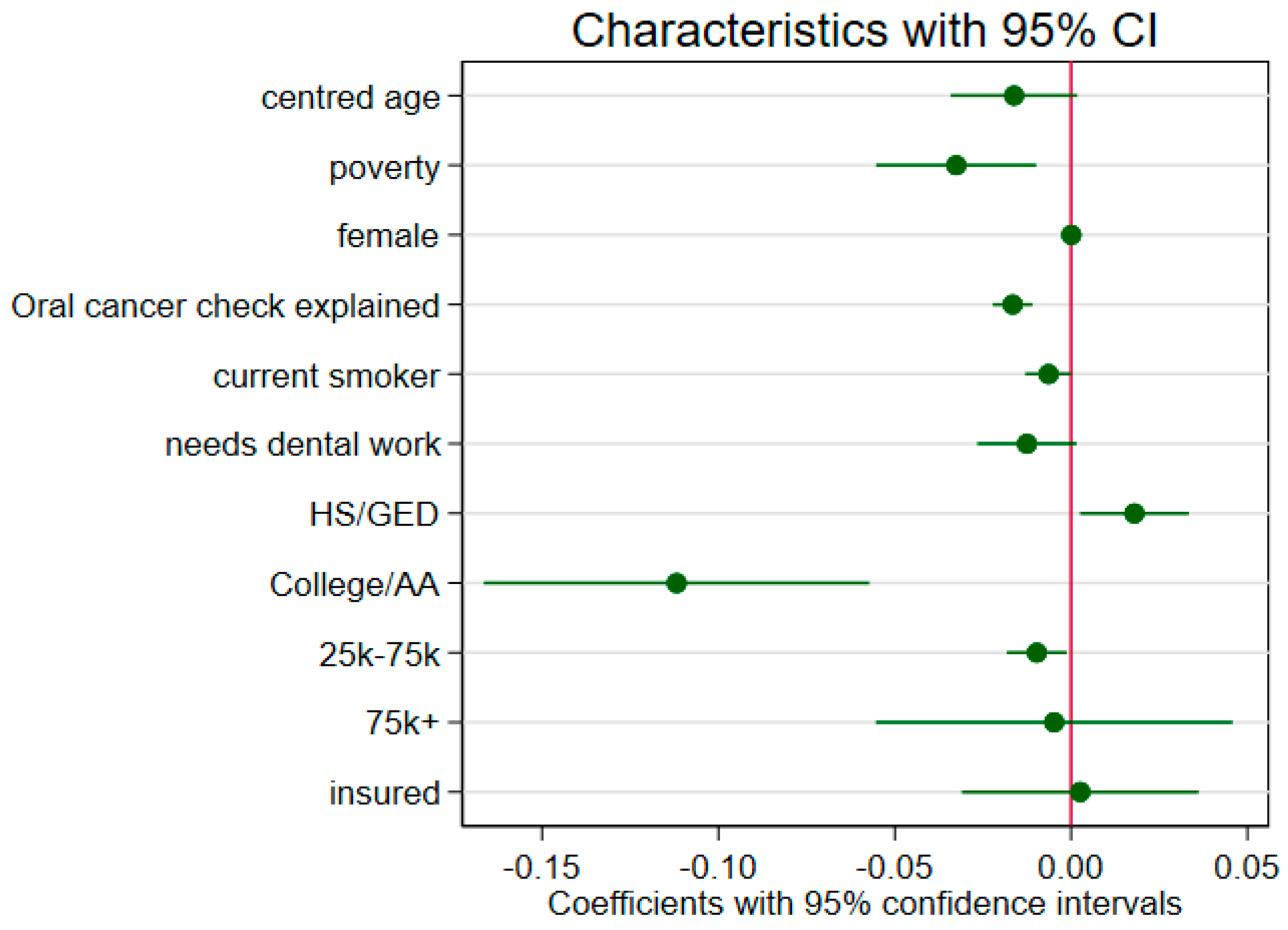 Cancers 13 00848 g001 Cancers 13 00848 g001