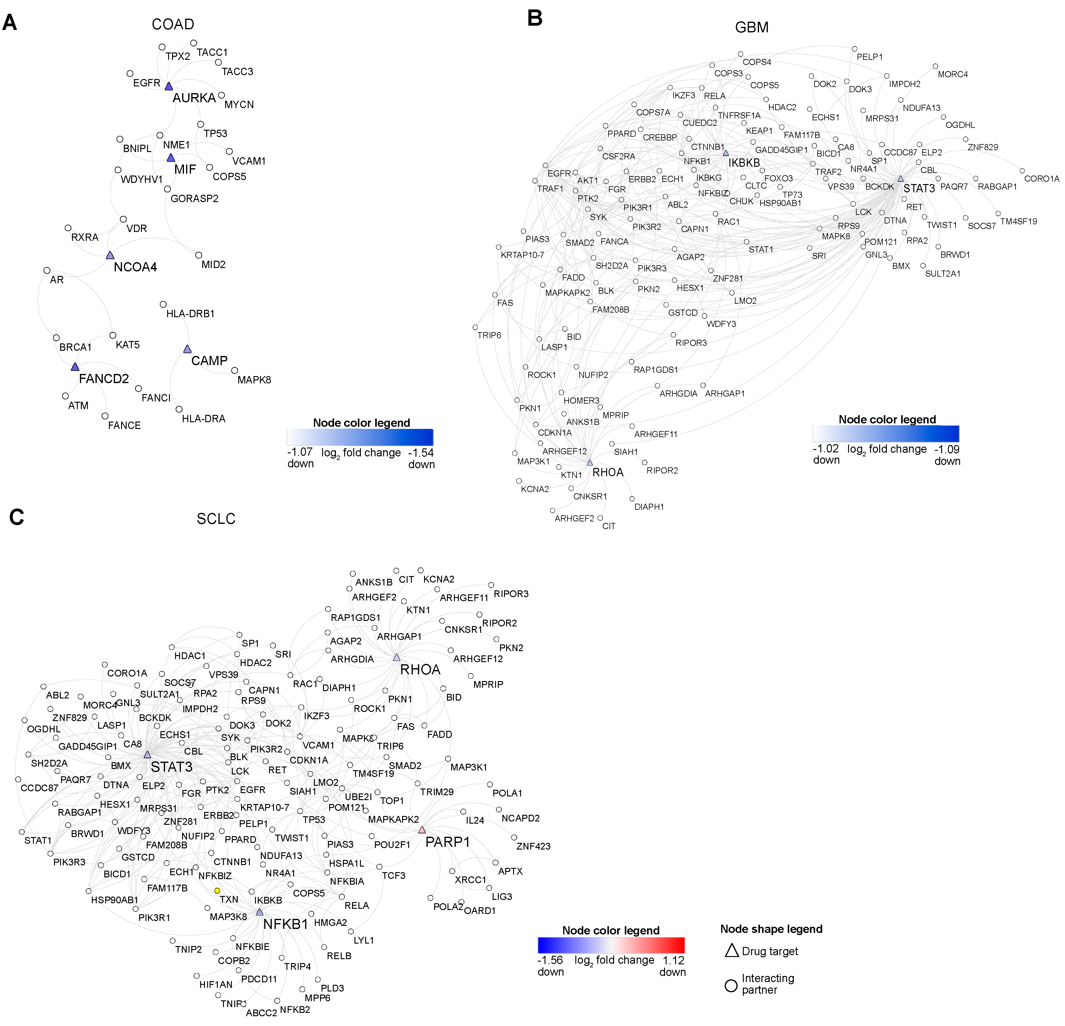Cancers 13 00851 g005 Cancers 13 00851 g005