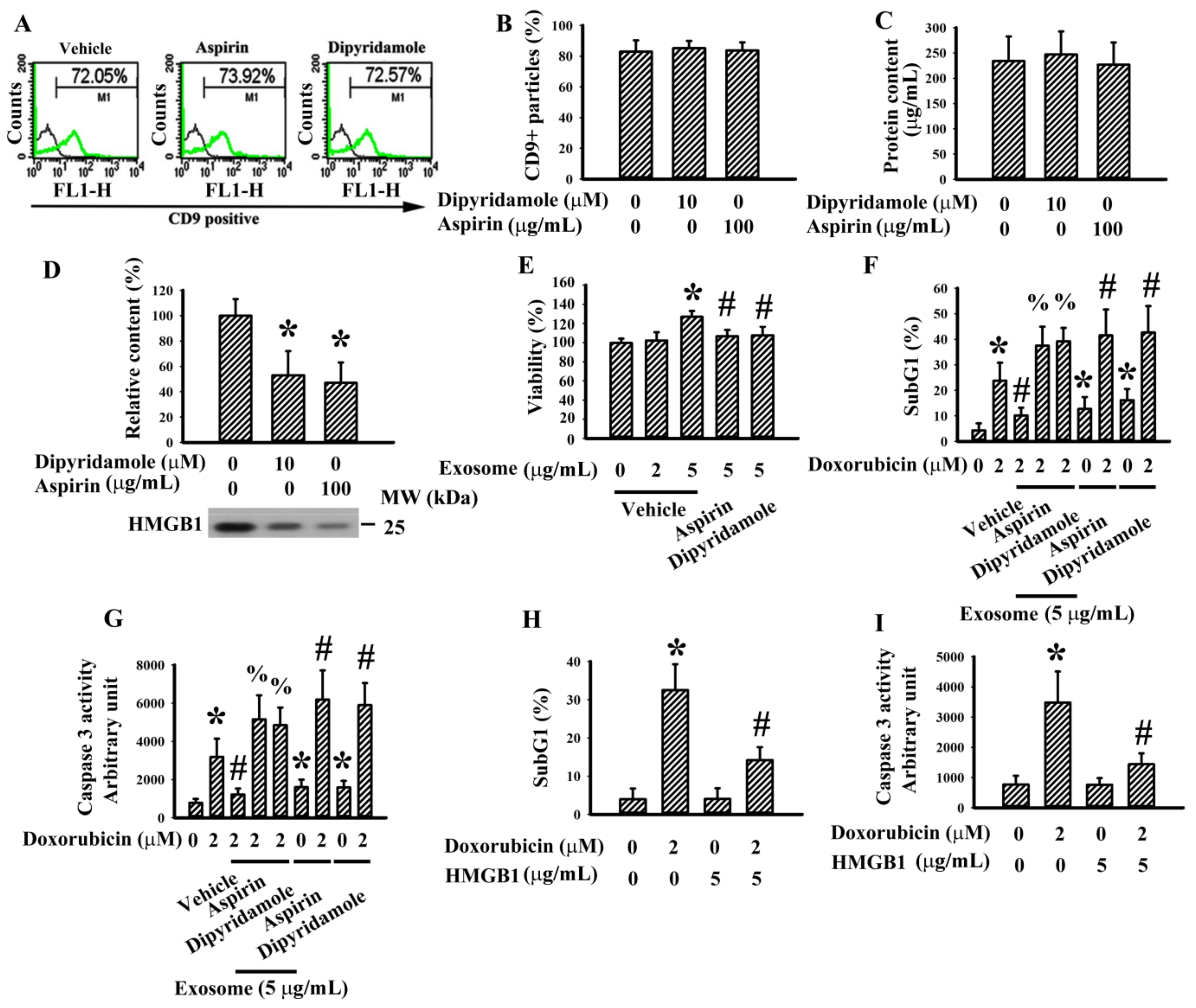 Cancers 13 00877 g002