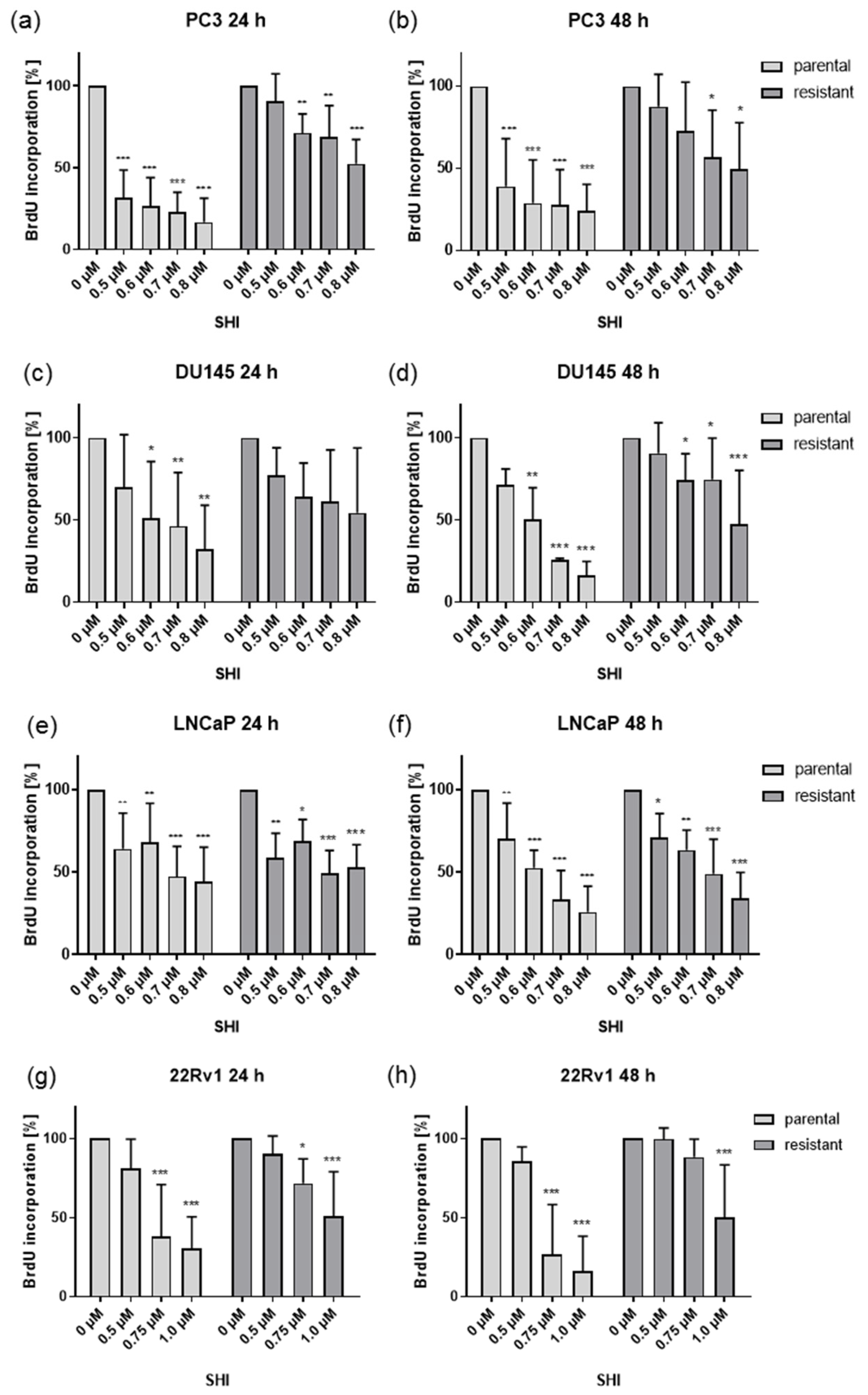 Cancers 13 00882 g002 Cancers 13 00882 g002