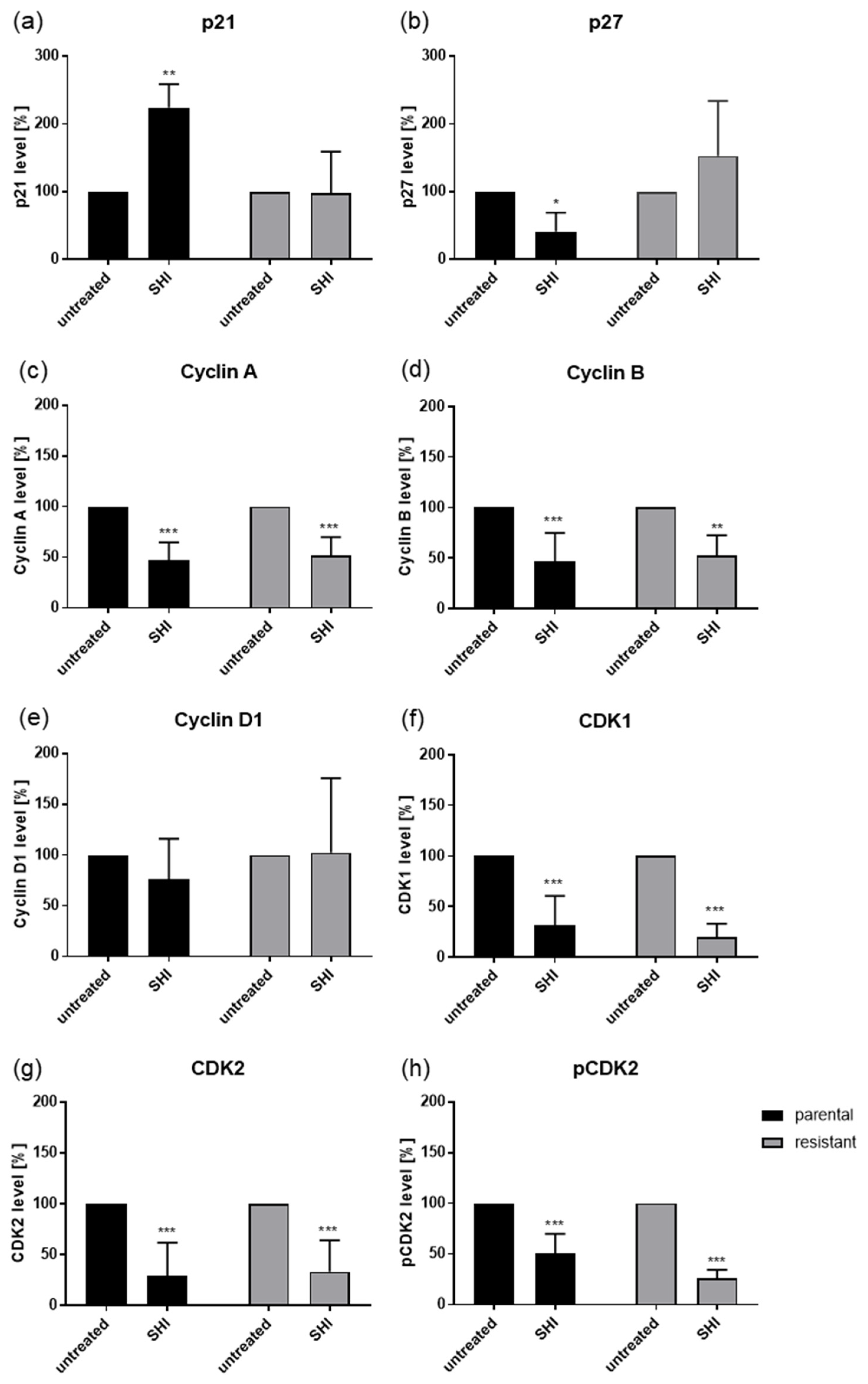 Cancers 13 00882 g005 Cancers 13 00882 g005