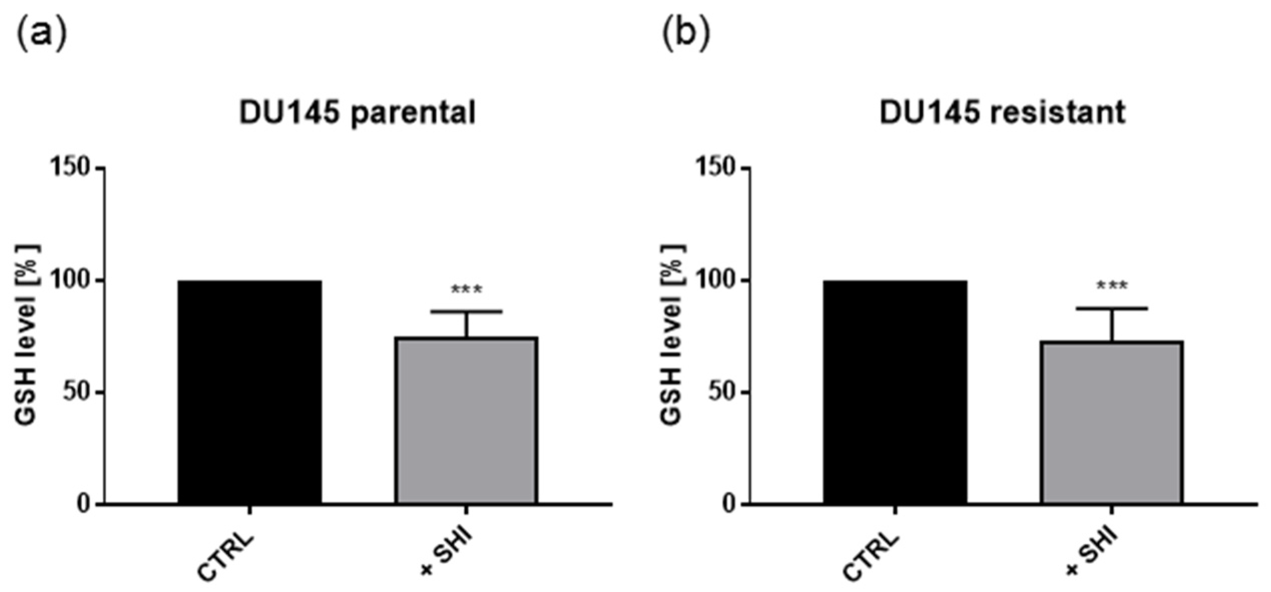 Cancers 13 00882 g011 Cancers 13 00882 g011
