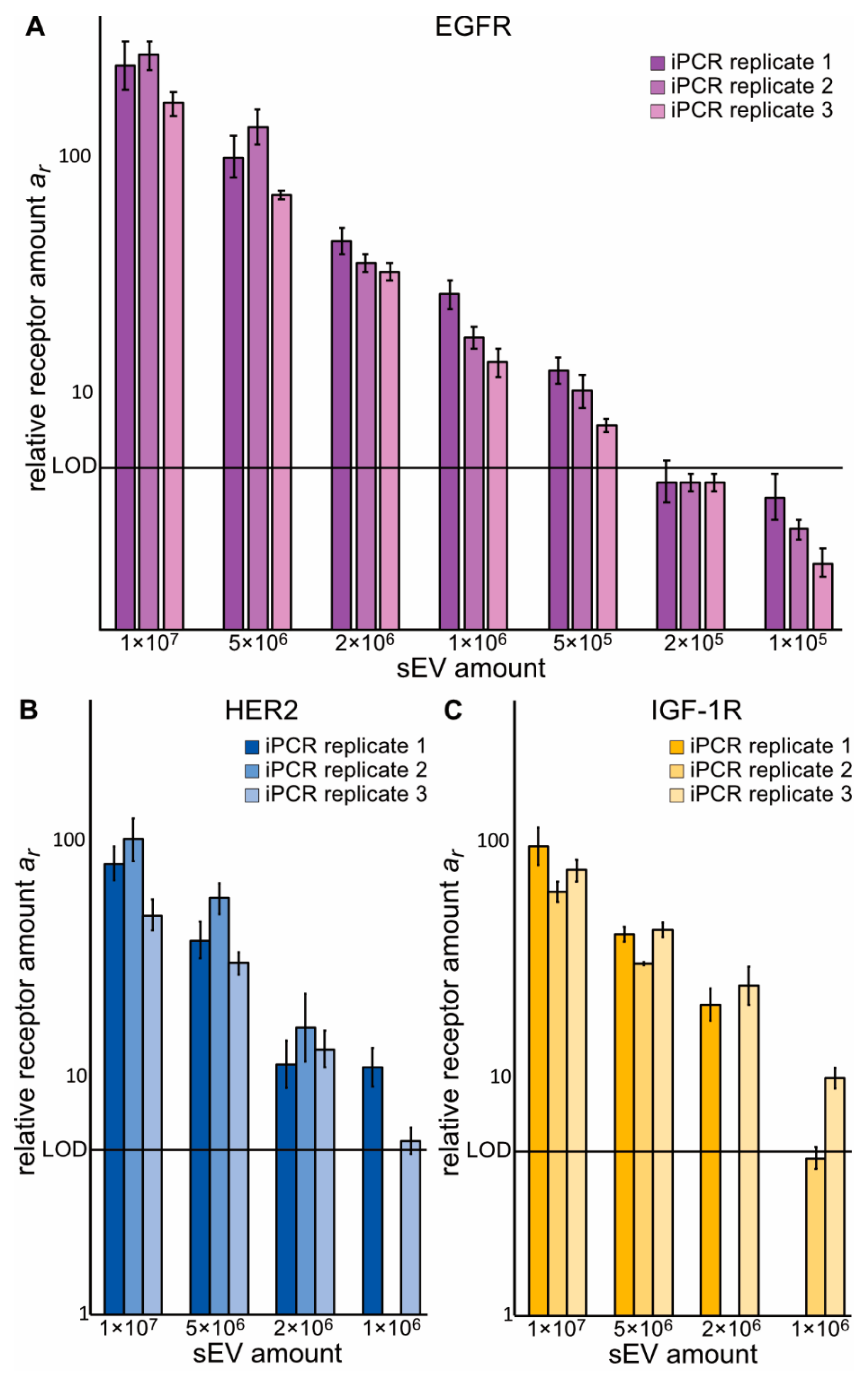 Cancers 13 00922 g002 Cancers 13 00922 g002