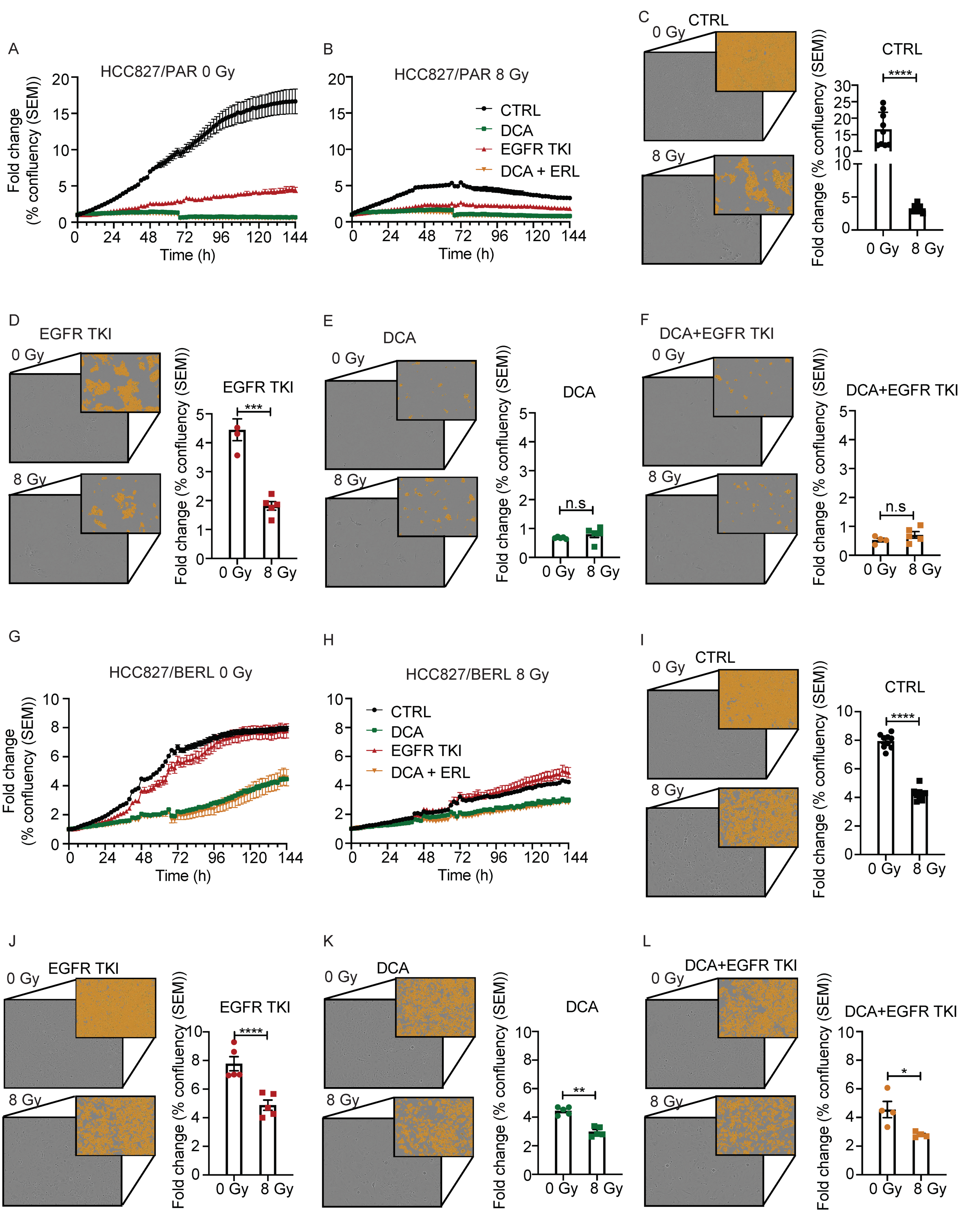 Cancers 13 00941 g007 Cancers 13 00941 g007