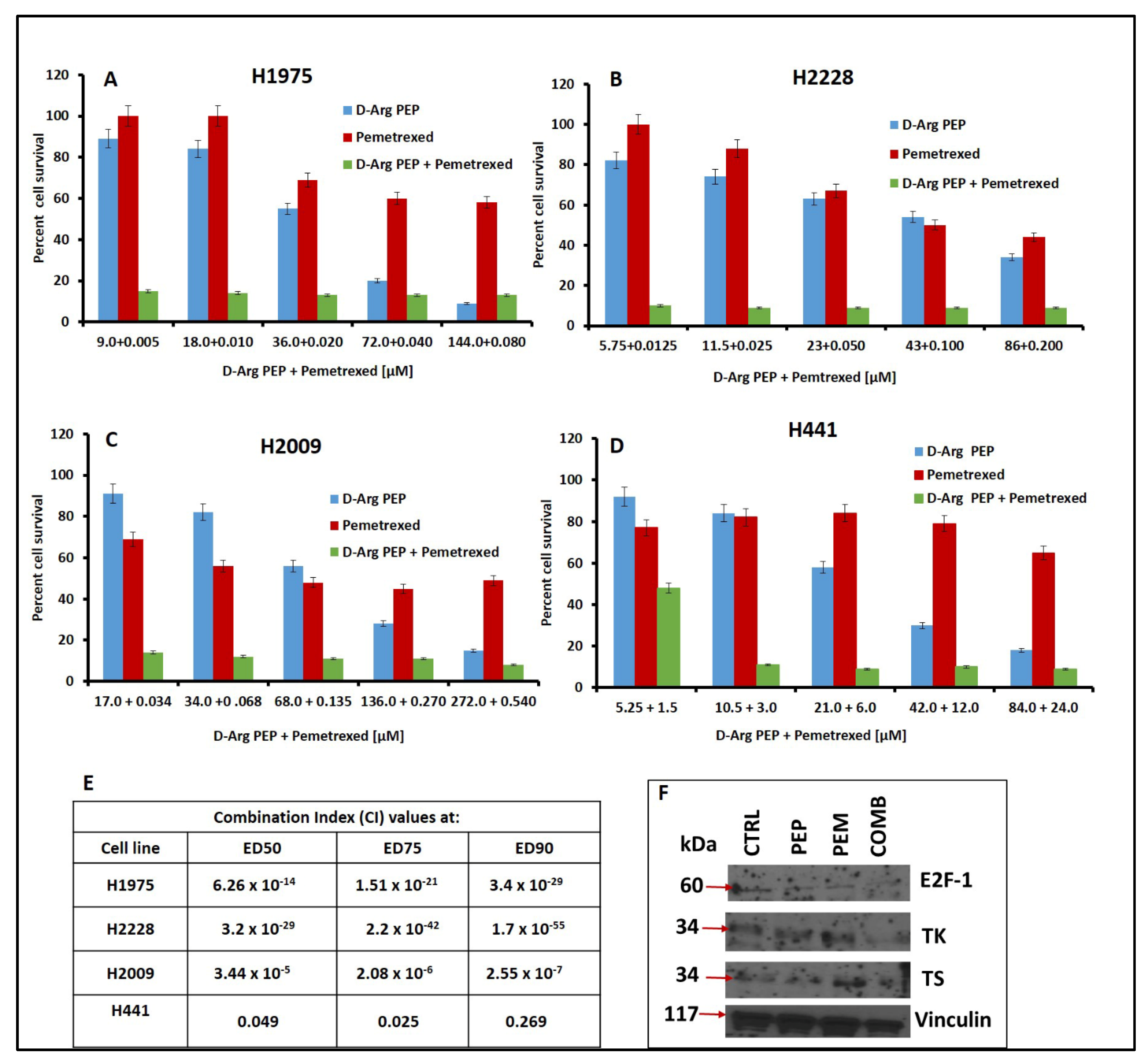 Cancers 13 00972 g005 Cancers 13 00972 g005