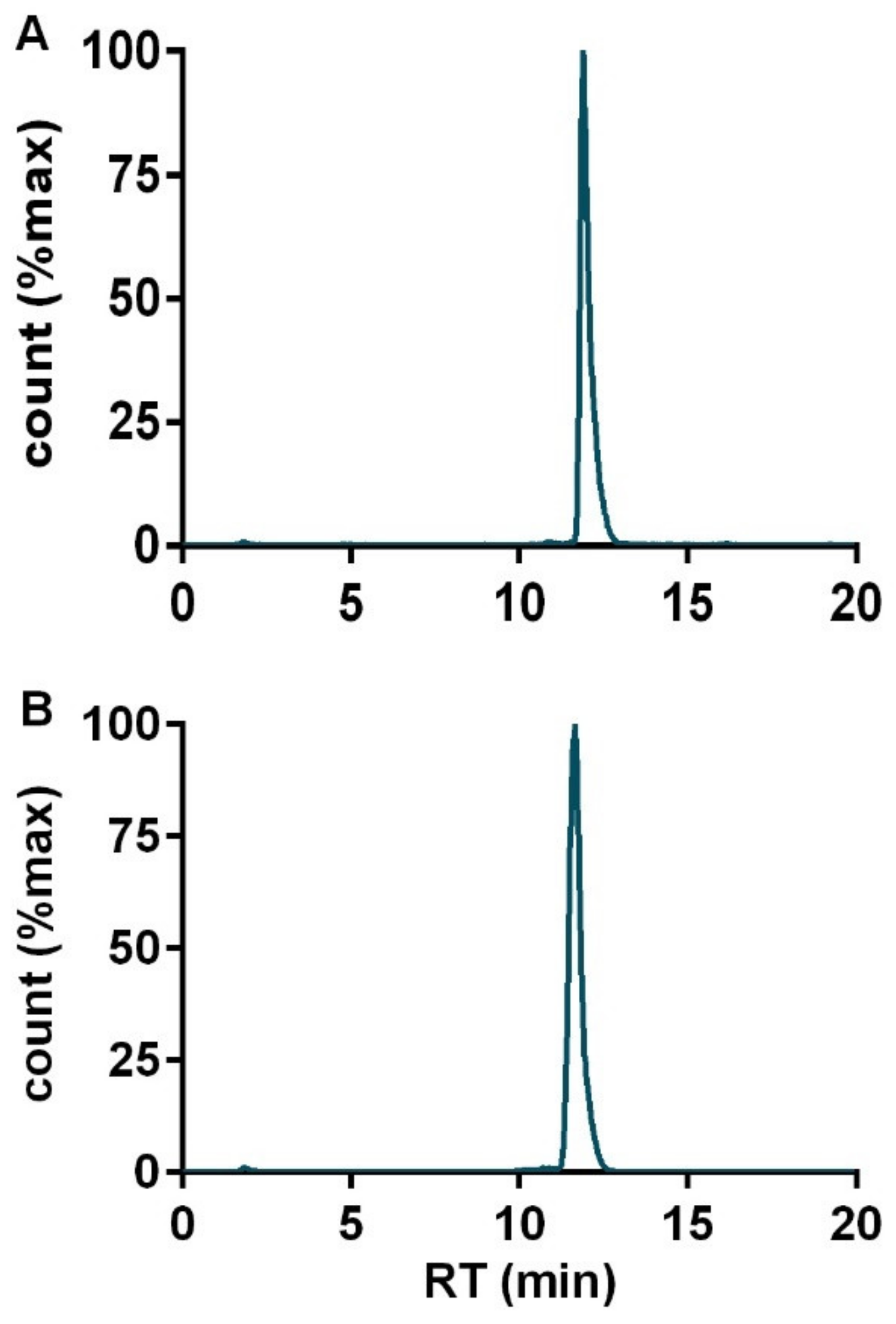 Cancers 13 01051 g001 Cancers 13 01051 g001