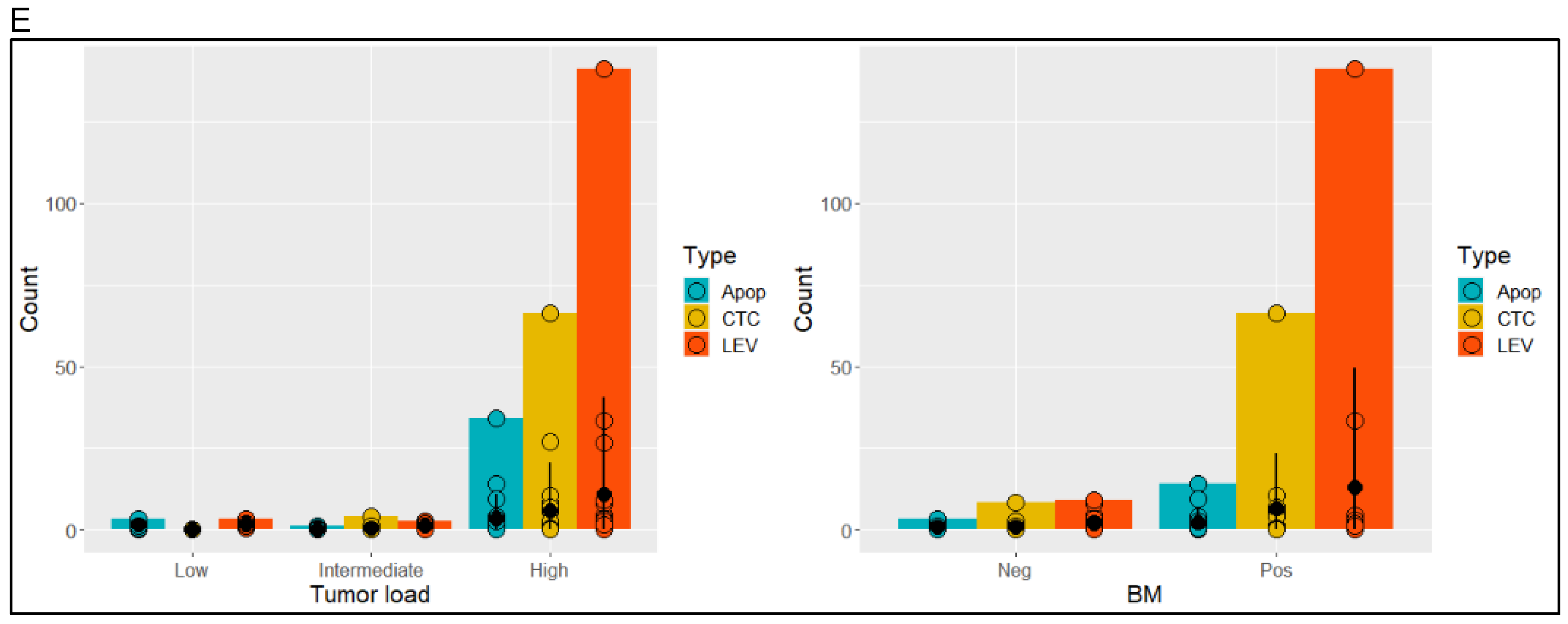 Cancers 13 01056 g001b Cancers 13 01056 g001b