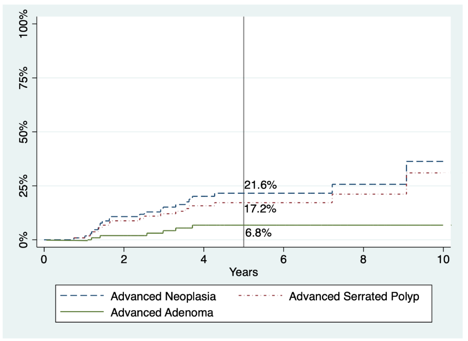 Cancers 13 01066 g002 Cancers 13 01066 g002