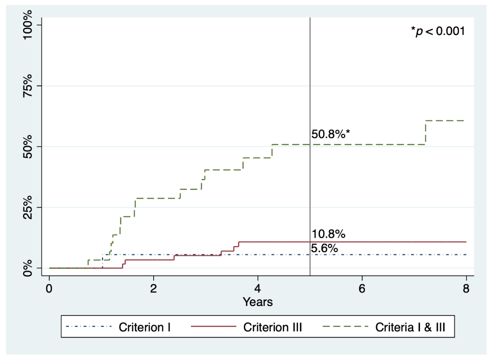 Cancers 13 01066 g003 Cancers 13 01066 g003