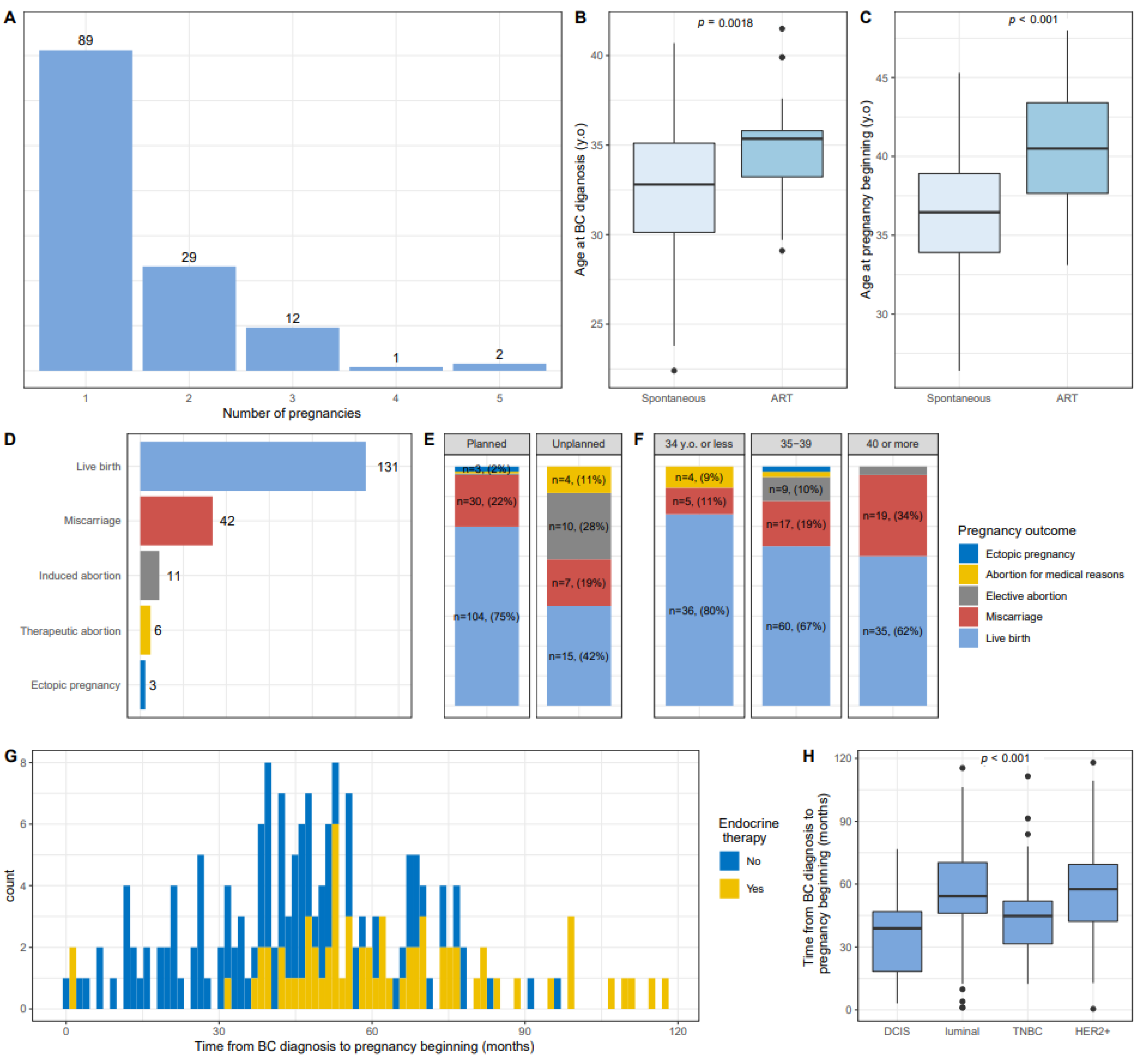 Cancers 13 01070 g001 Cancers 13 01070 g001