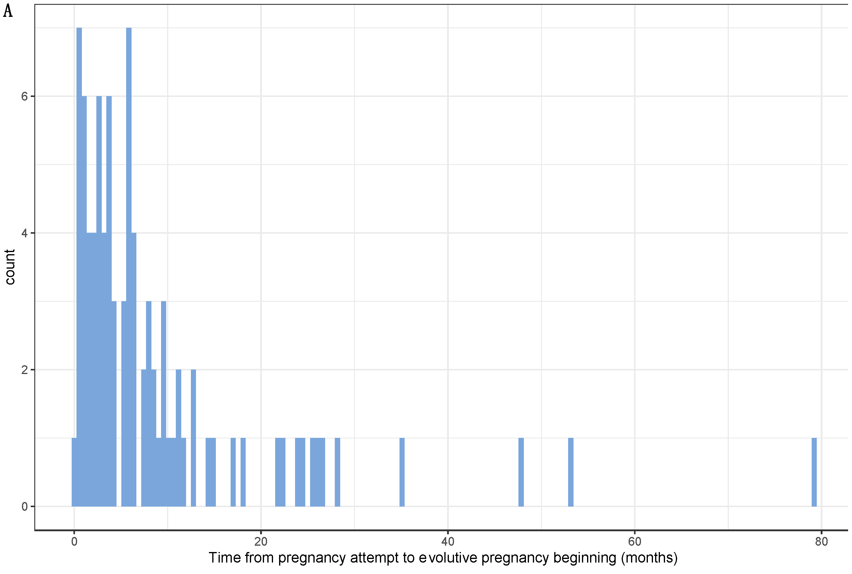 Cancers 13 01070 g002a Cancers 13 01070 g002a
