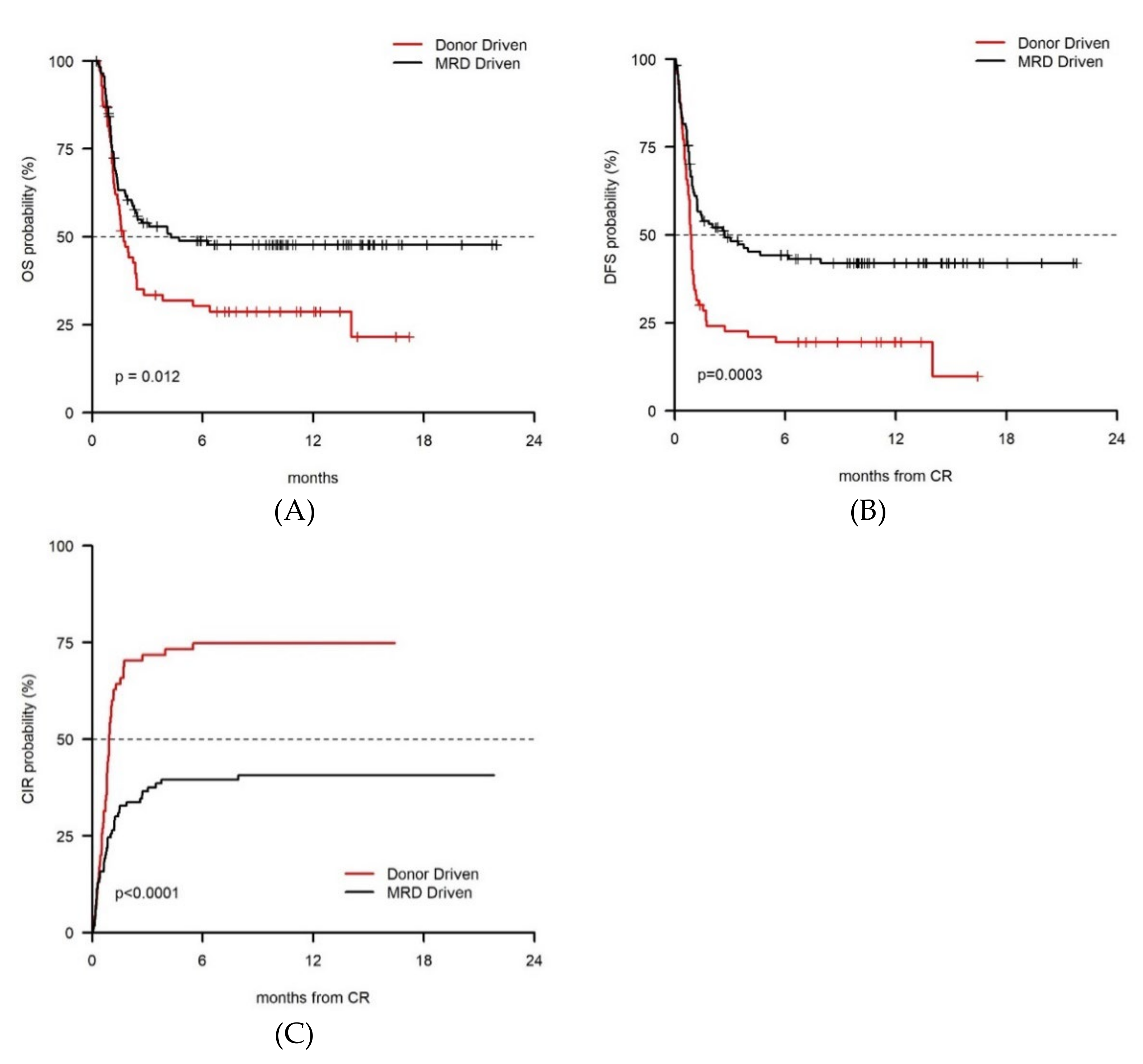 Cancers 13 01083 g001 Cancers 13 01083 g001