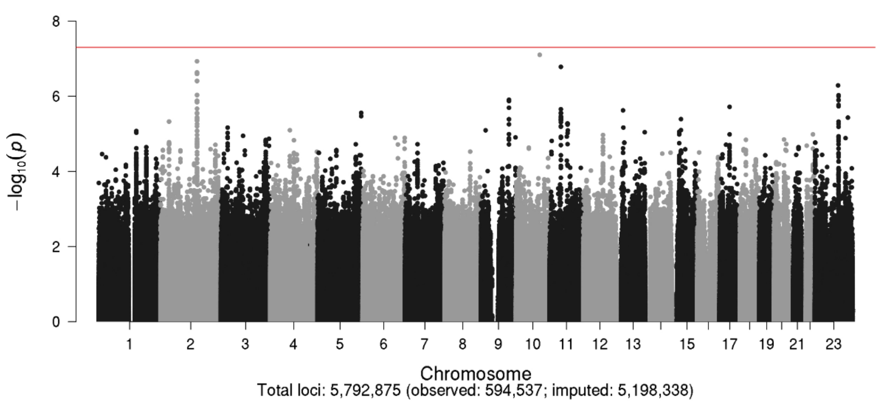 Cancers 13 01084 g002 Cancers 13 01084 g002