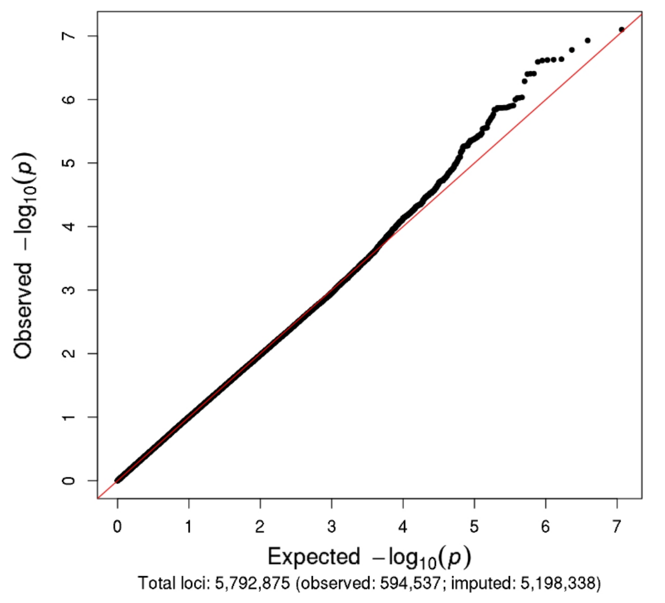 Cancers 13 01084 g003 Cancers 13 01084 g003