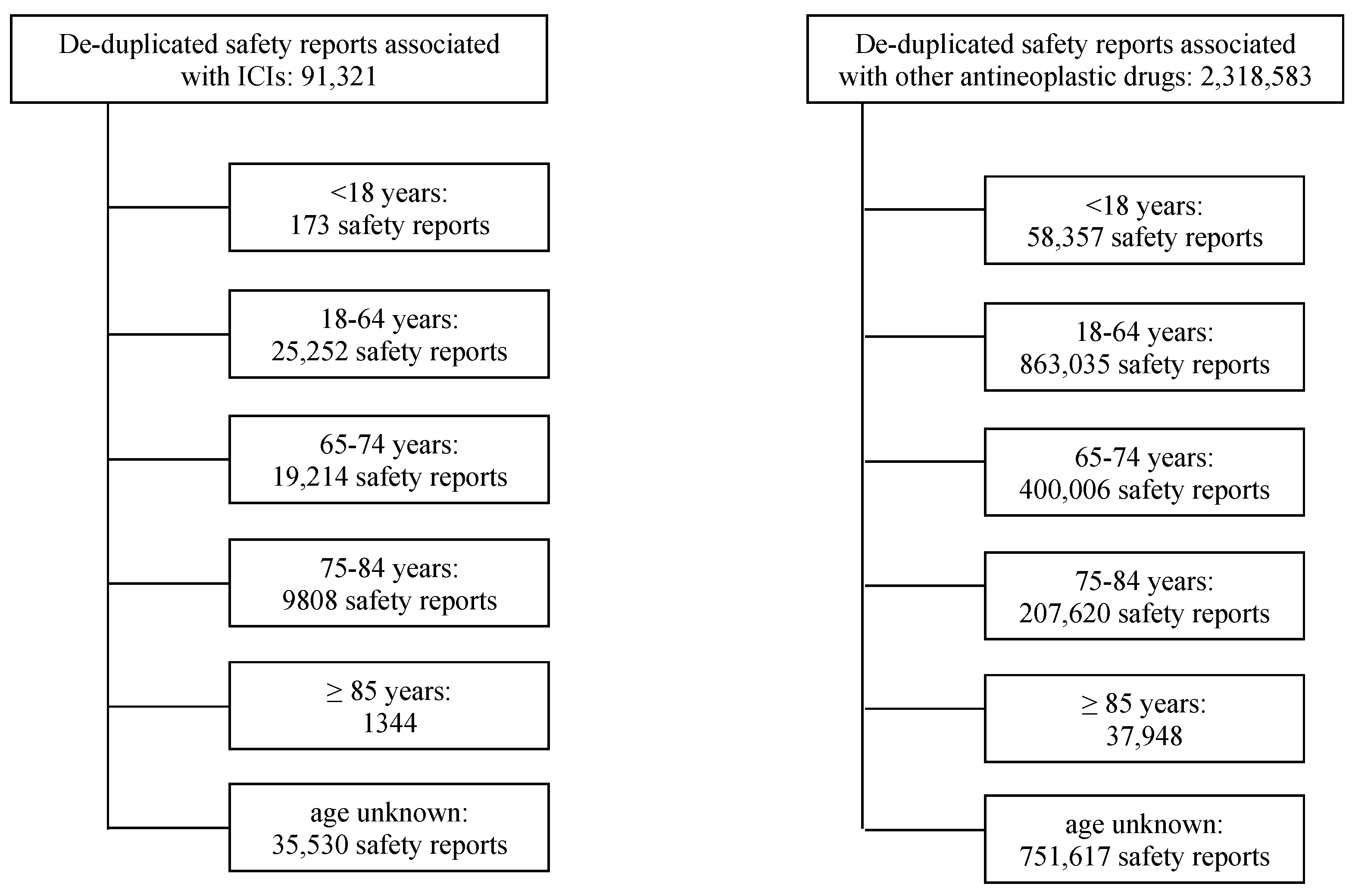 Cancers 13 01131 g001 Cancers 13 01131 g001
