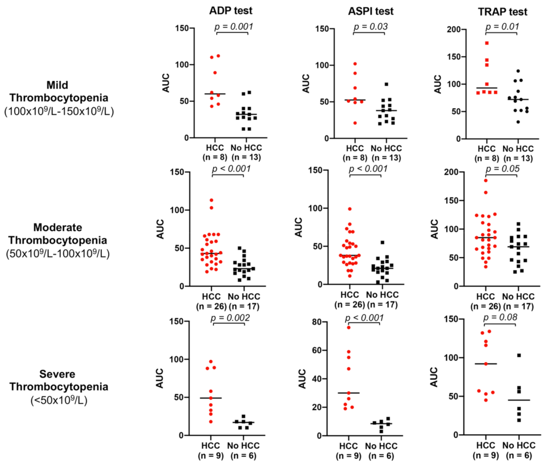Cancers 13 01150 g003 Cancers 13 01150 g003