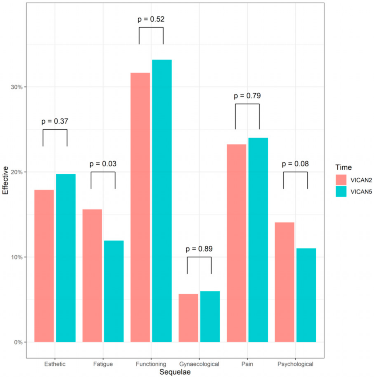 Cancers 13 01161 g002 Cancers 13 01161 g002