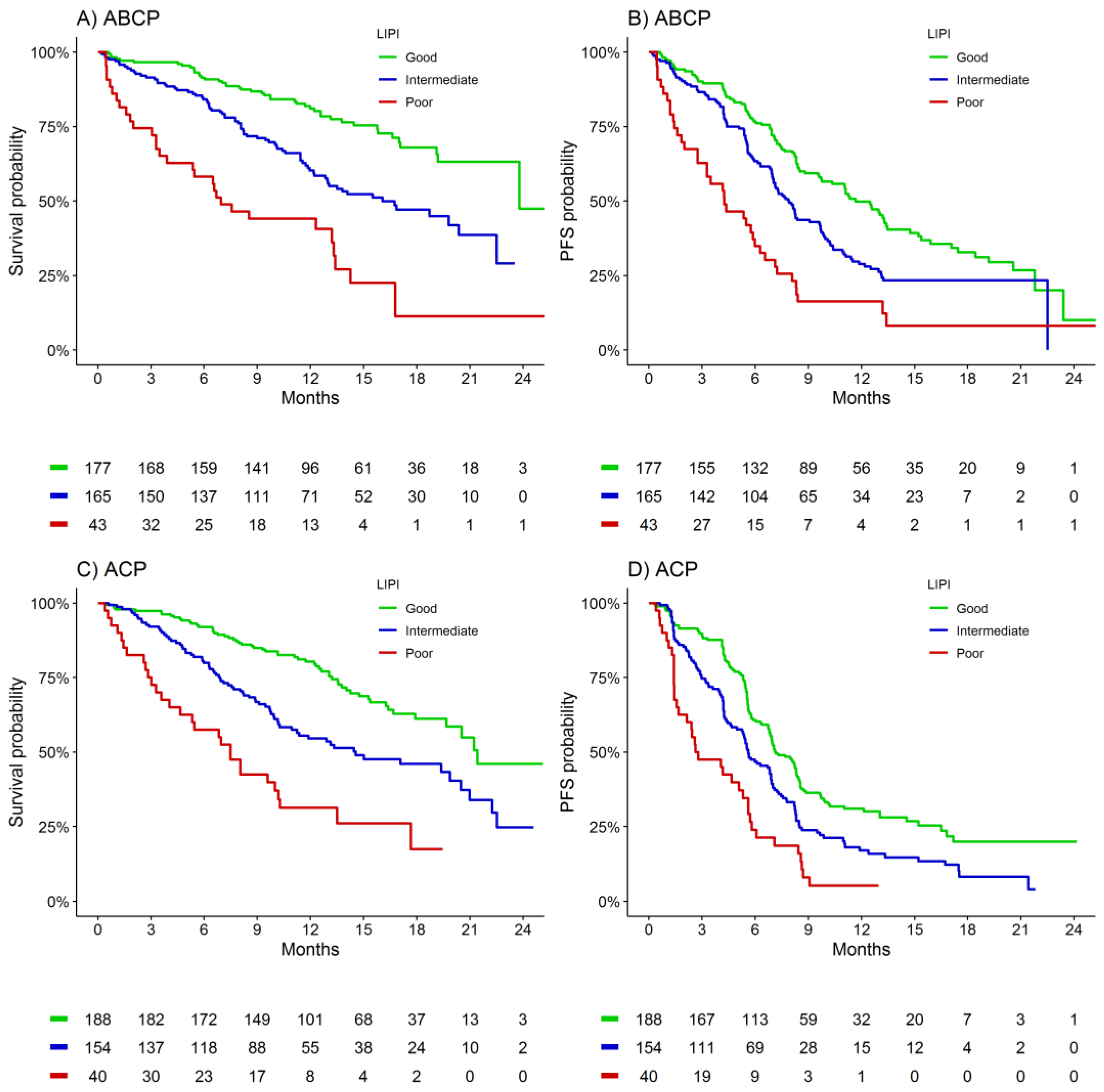 Cancers 13 01176 g001 Cancers 13 01176 g001